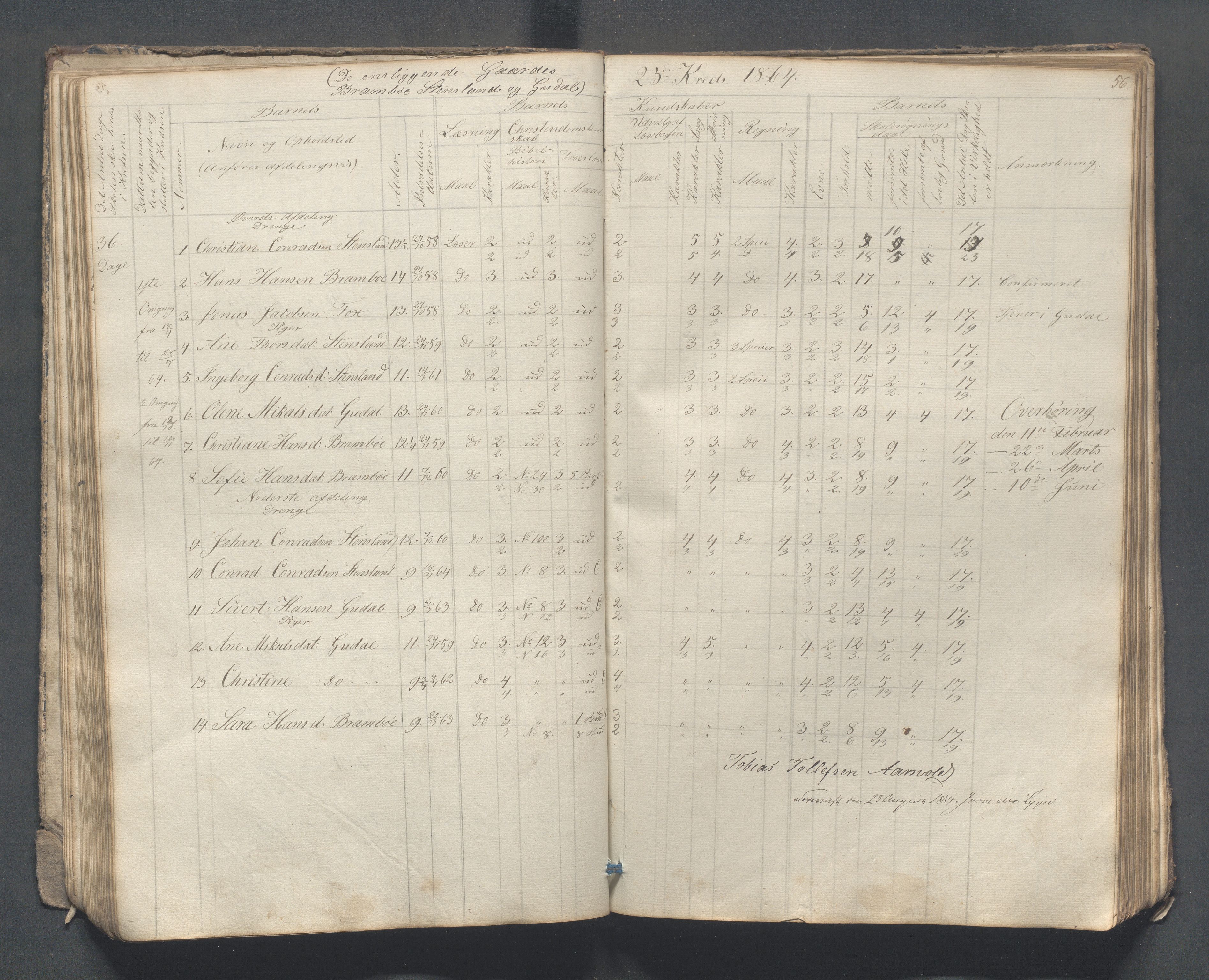 Sokndal kommune- Skolestyret/Skolekontoret, IKAR/K-101142/H/L0007: Skoleprotokoll - Sireheiens tredje omgangsskoledistrikt, 1855-1880, p. 56