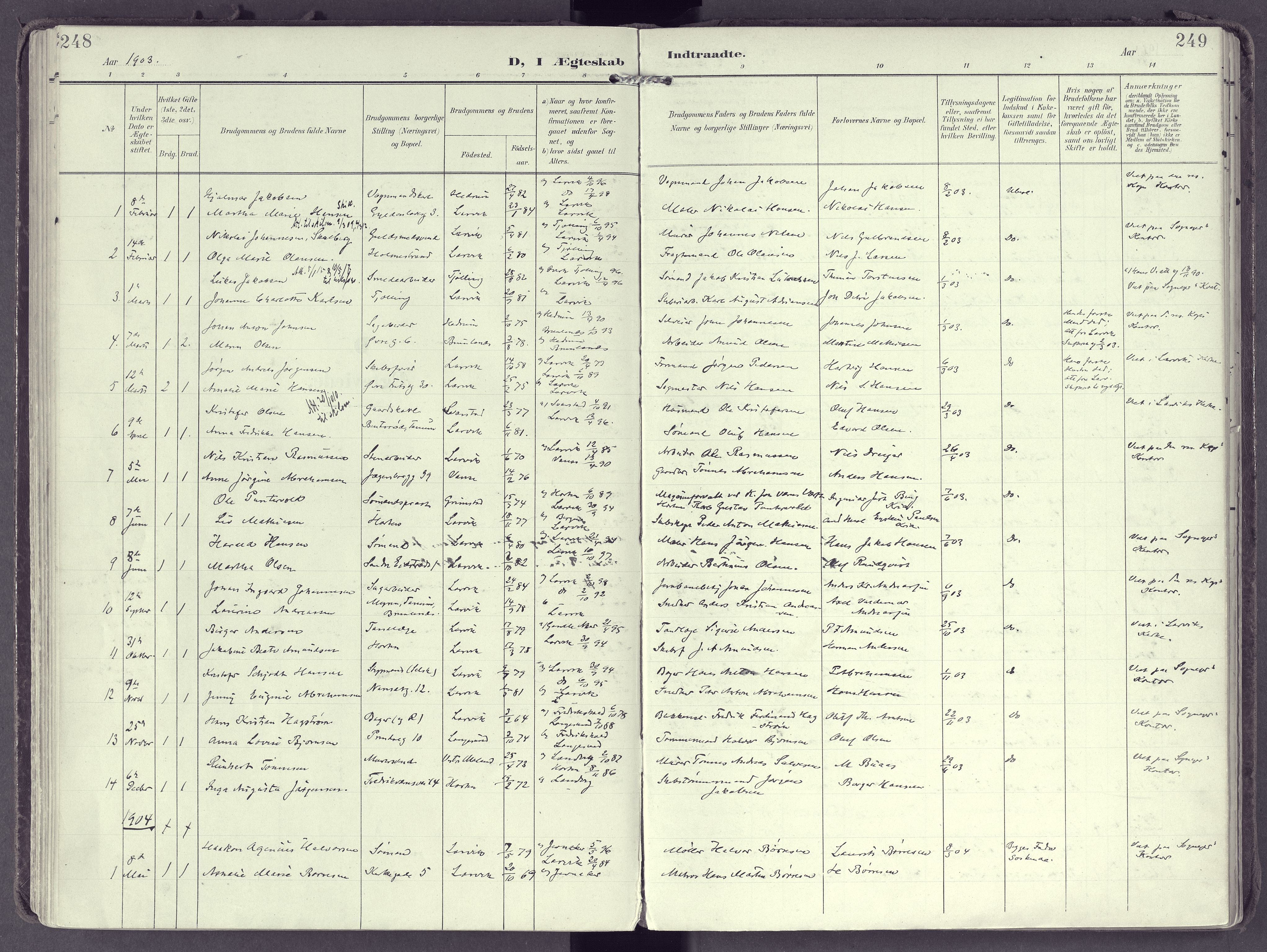 Larvik kirkebøker, AV/SAKO-A-352/F/Fb/L0005: Parish register (official) no. II 5, 1903-1925, p. 248-249