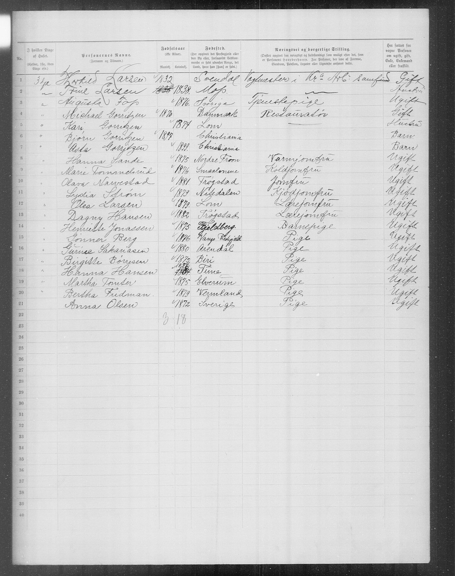 OBA, Municipal Census 1899 for Kristiania, 1899, p. 14774