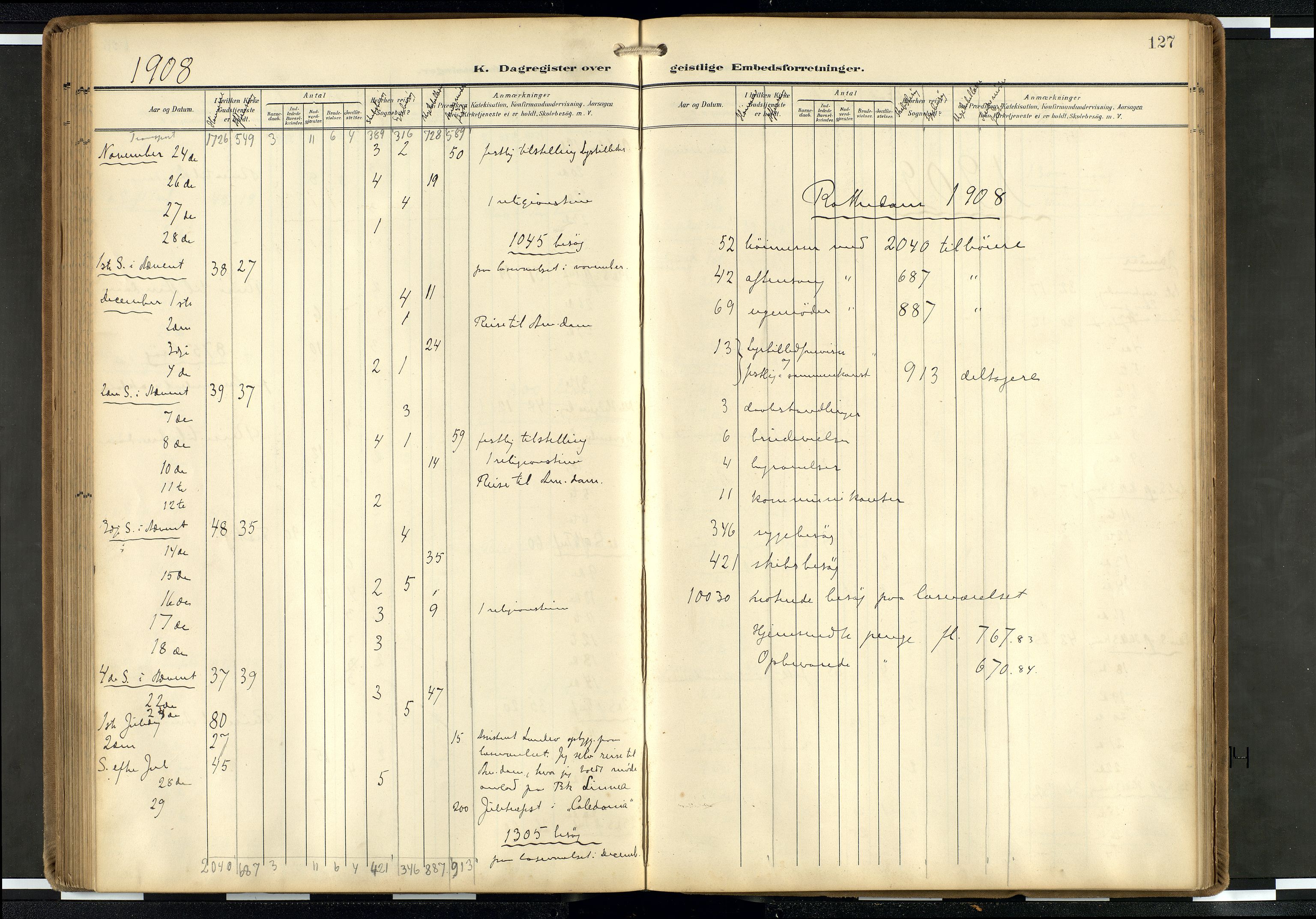 Den norske sjømannsmisjon i utlandet/Hollandske havner (Amsterdam-Rotterdam-Europort), AV/SAB-SAB/PA-0106/H/Ha/Haa/L0003: Parish register (official) no. A 3, 1908-1927, p. 126b-127a