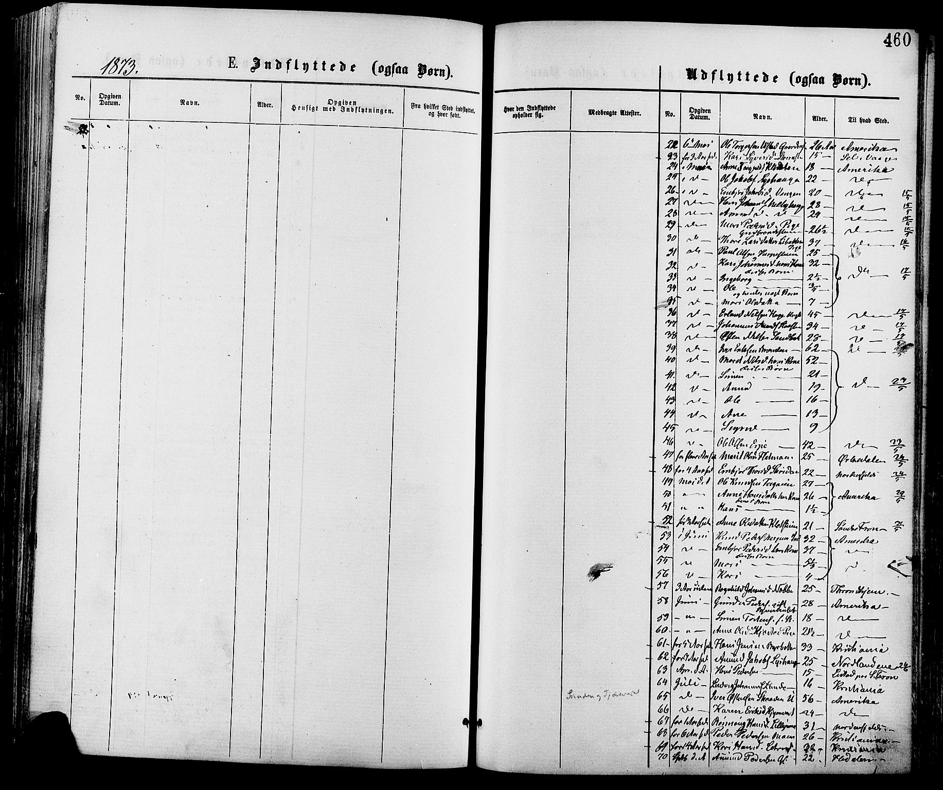 Nord-Fron prestekontor, SAH/PREST-080/H/Ha/Haa/L0002: Parish register (official) no. 2, 1865-1883, p. 460