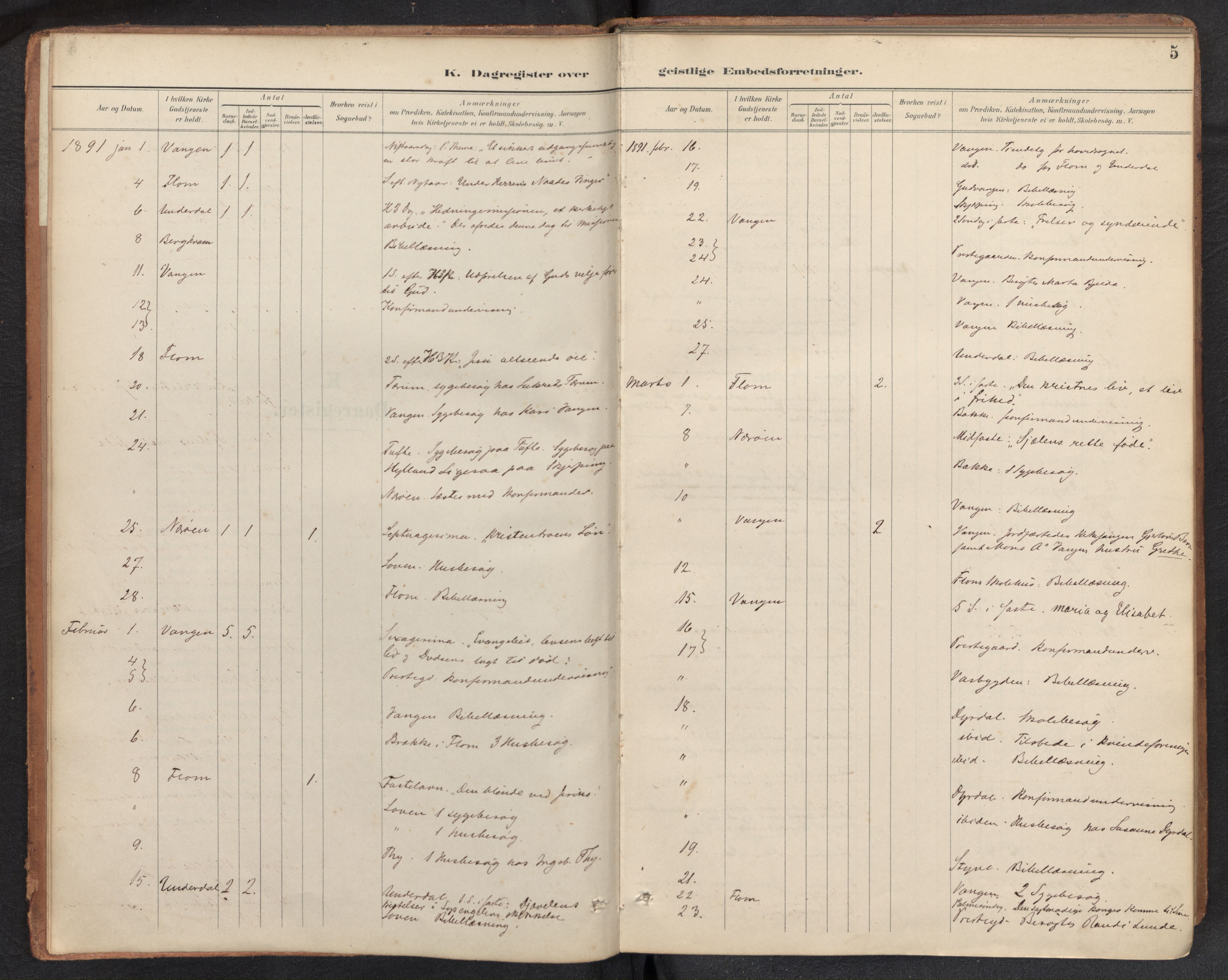 Aurland sokneprestembete, SAB/A-99937/H/Ha/Haf: Diary records no. F 2, 1891-1932, p. 4b-5a