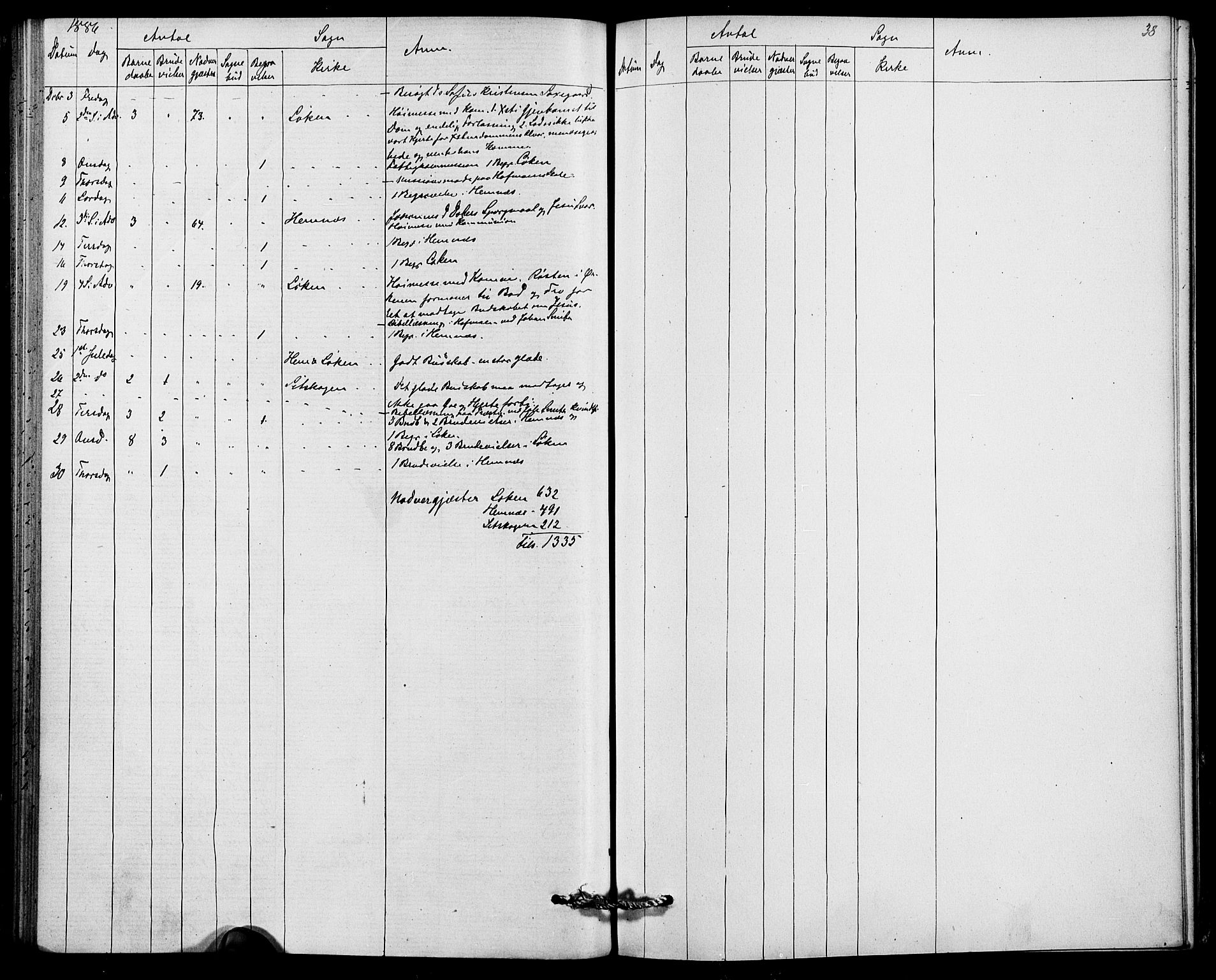 Høland prestekontor Kirkebøker, SAO/A-10346a/I/Ia/L0001: Diary records no. I 1, 1877-1886, p. 38