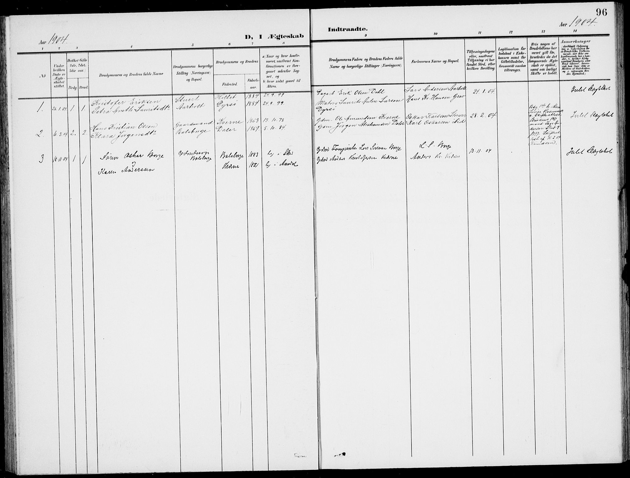 Stokke kirkebøker, AV/SAKO-A-320/G/Gc/L0001: Parish register (copy) no. III 1, 1904-1935, p. 96