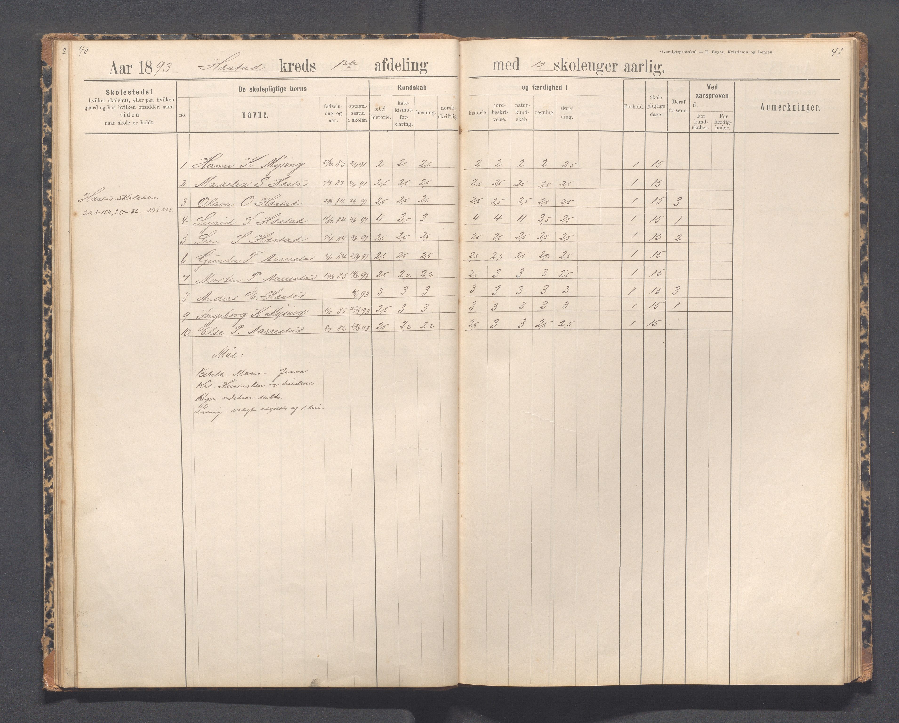 Helleland kommune - Skolekommisjonen/skolestyret, IKAR/K-100486/H/L0012: Skoleprotokoll - Terland, Hæstad, Øen, 1891-1897, p. 40-41
