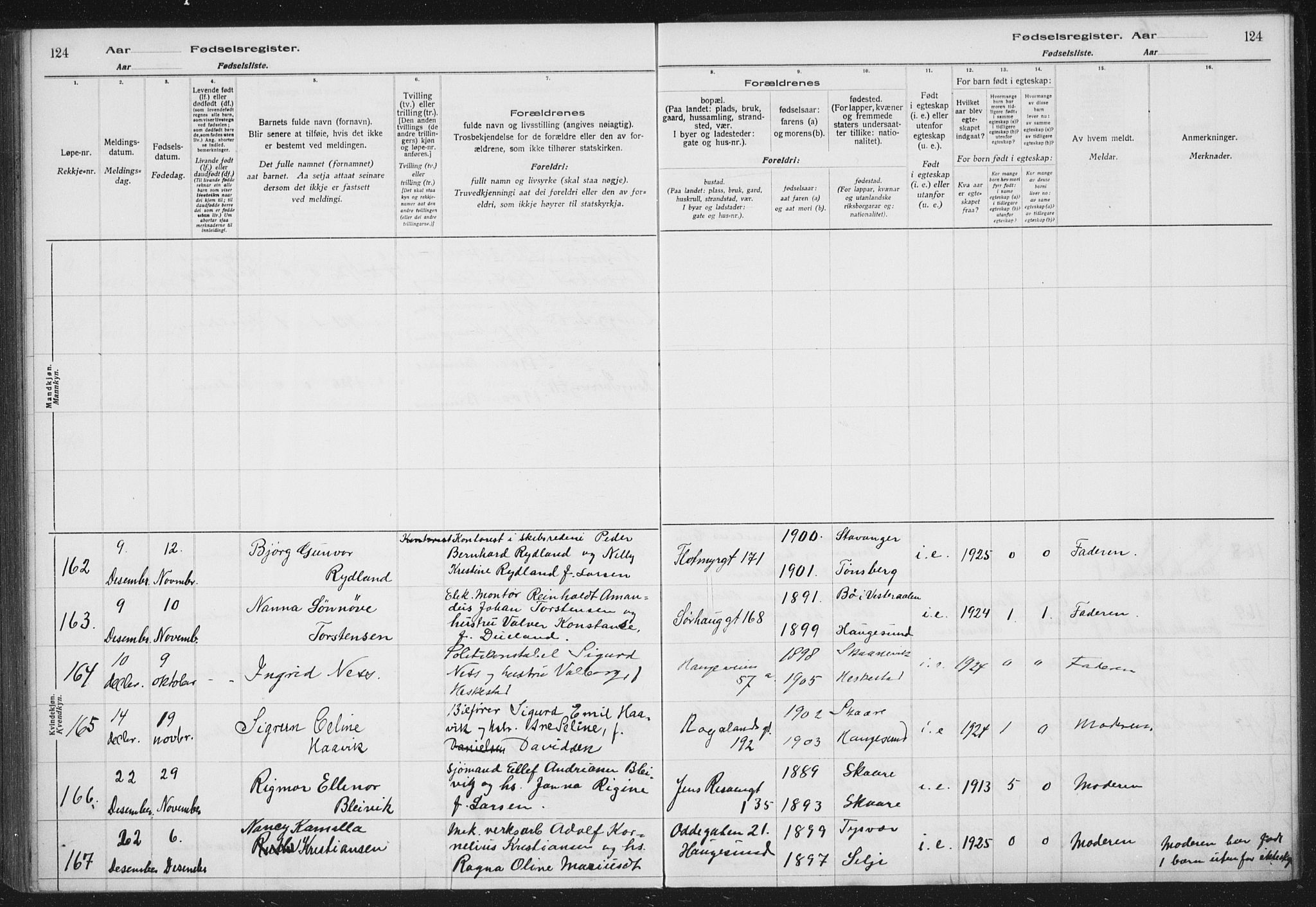 Haugesund sokneprestkontor, AV/SAST-A -101863/I/Id/L0005: Birth register no. 3, 1923-1929, p. 124