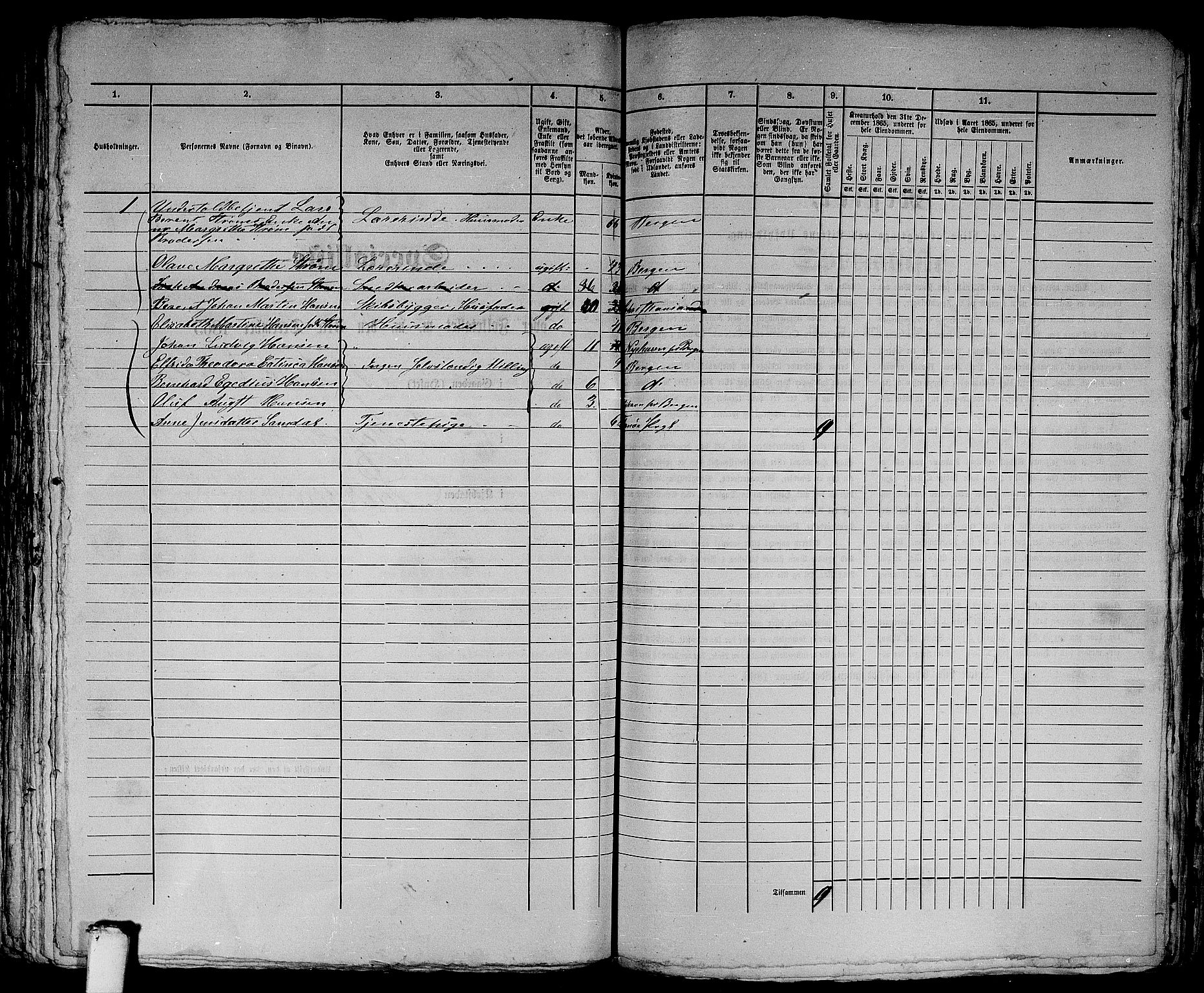 RA, 1865 census for Bergen, 1865, p. 3393