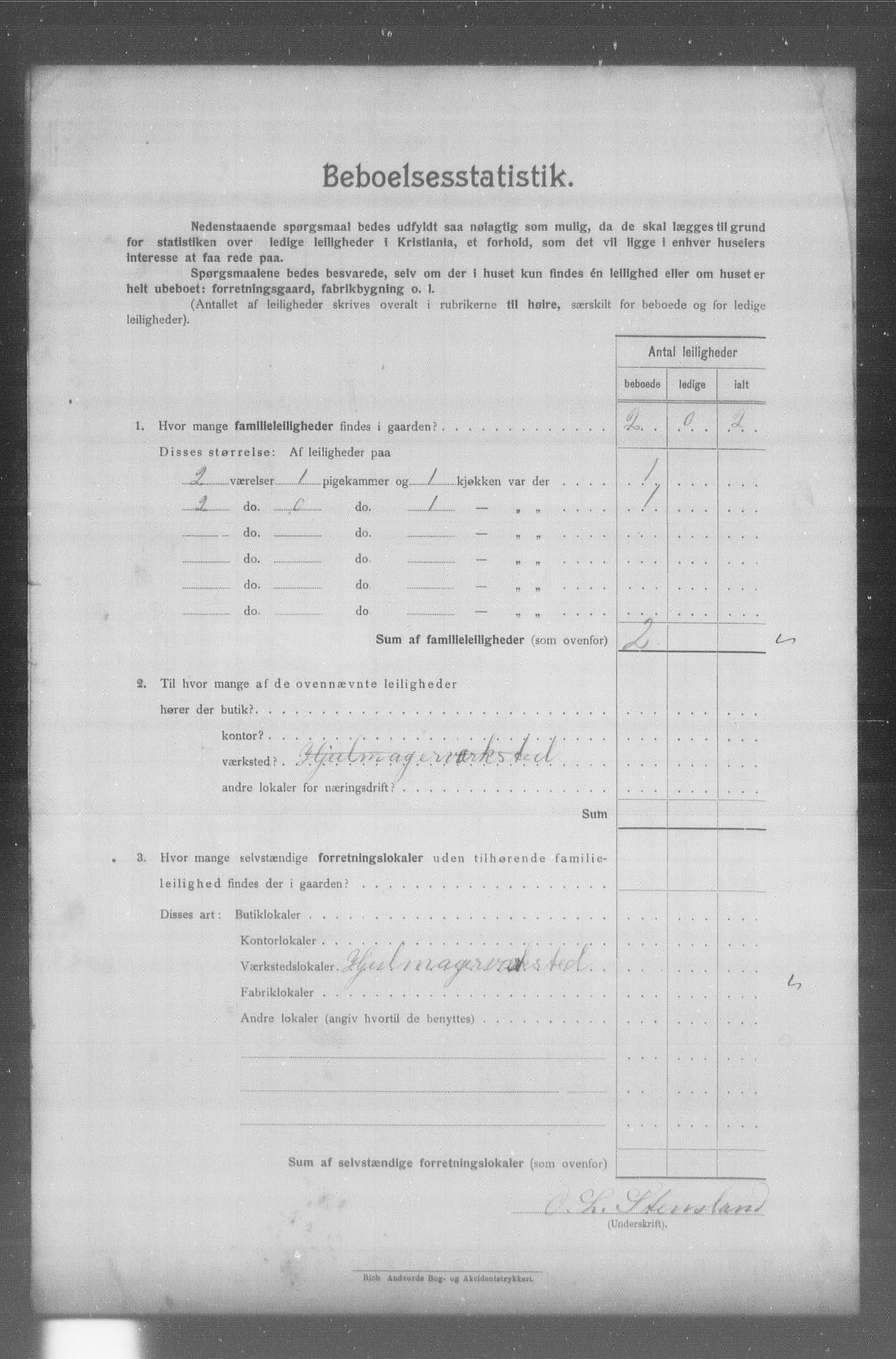 OBA, Municipal Census 1904 for Kristiania, 1904, p. 22191