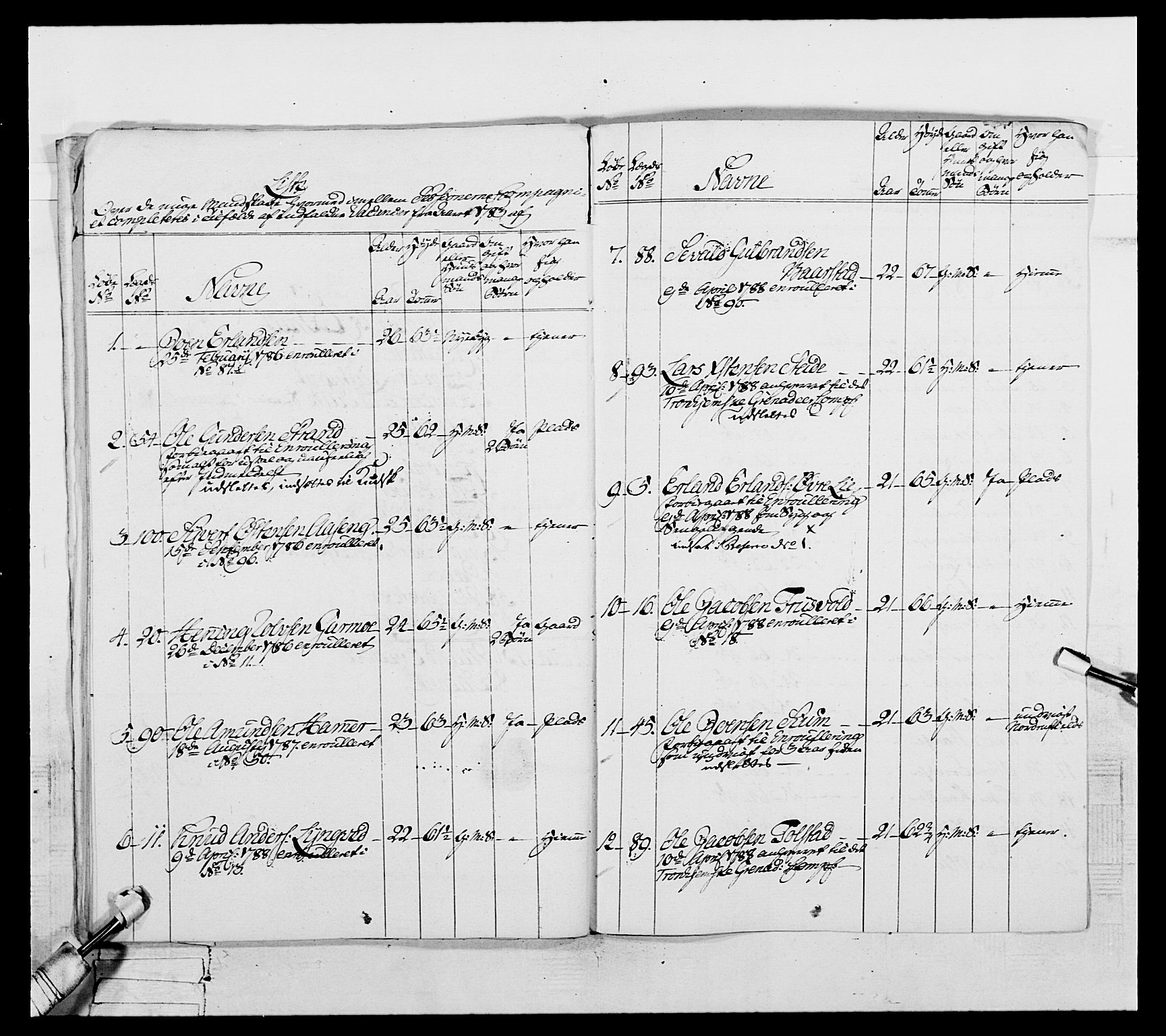 Generalitets- og kommissariatskollegiet, Det kongelige norske kommissariatskollegium, AV/RA-EA-5420/E/Eh/L0061: 1. Opplandske nasjonale infanteriregiment, 1789, p. 535