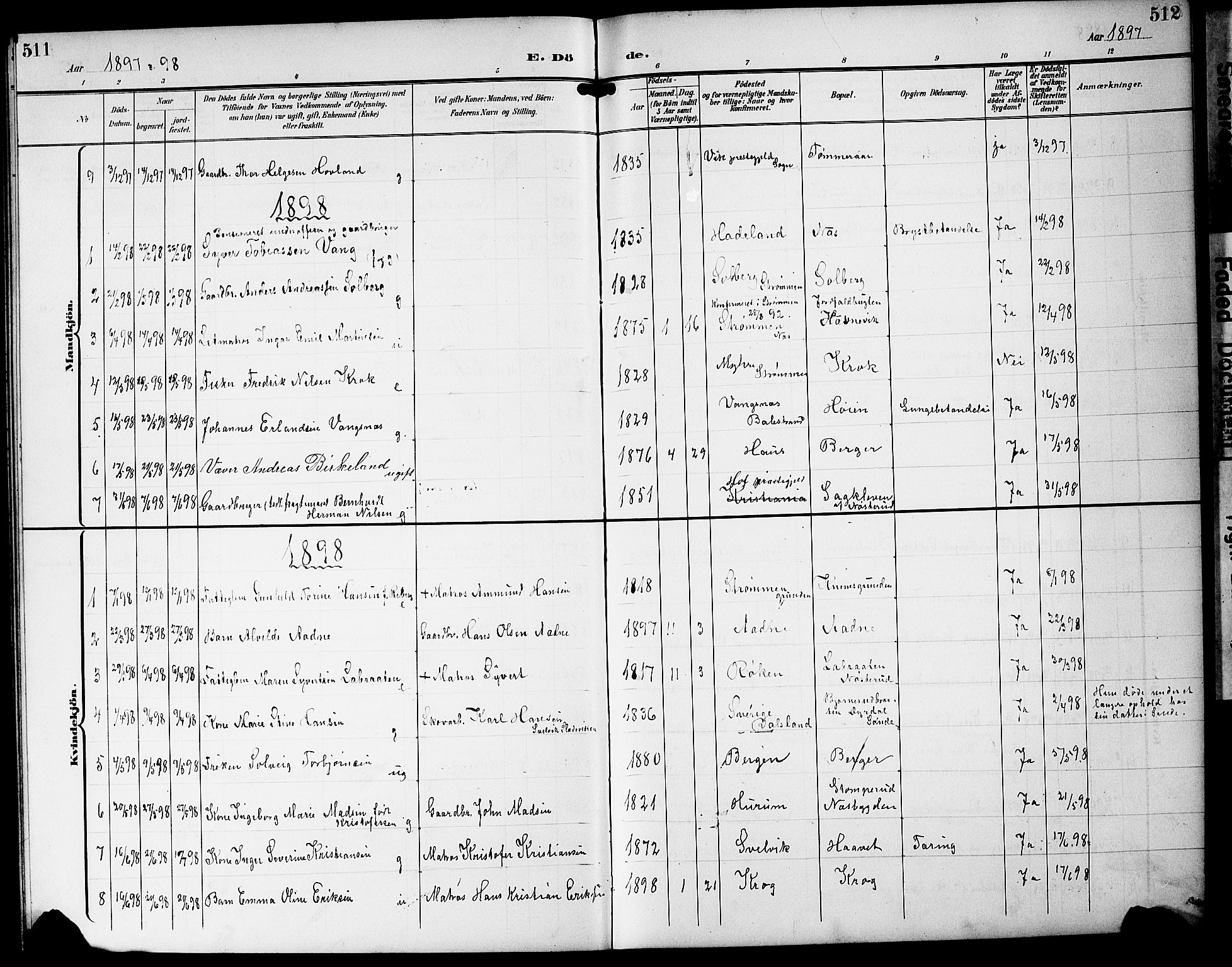 Strømm kirkebøker, AV/SAKO-A-322/G/Ga/L0004: Parish register (copy) no. I 4, 1897-1927, p. 511-512