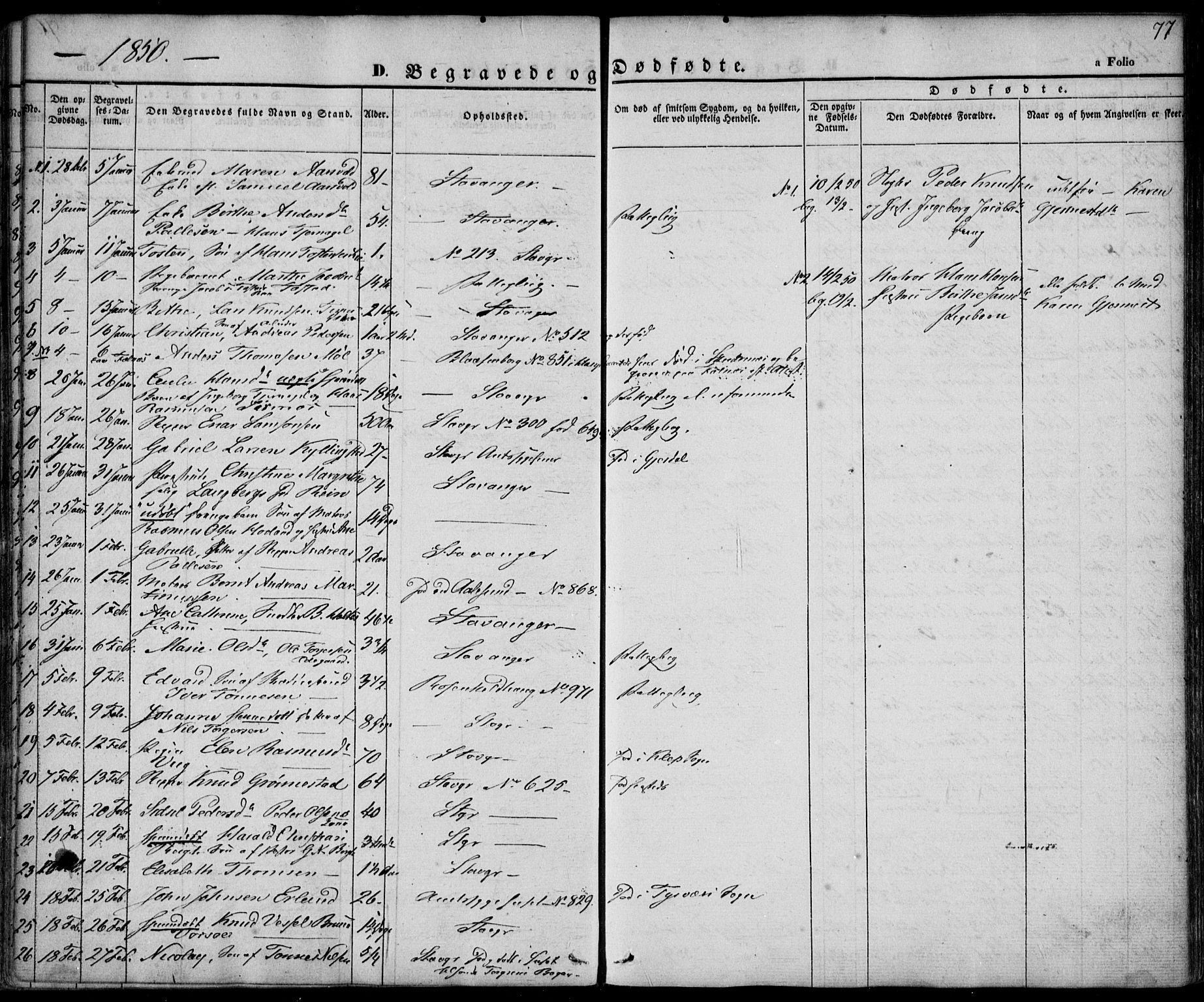 Domkirken sokneprestkontor, SAST/A-101812/001/30/30BA/L0014: Parish register (official) no. A 13, 1841-1851, p. 77