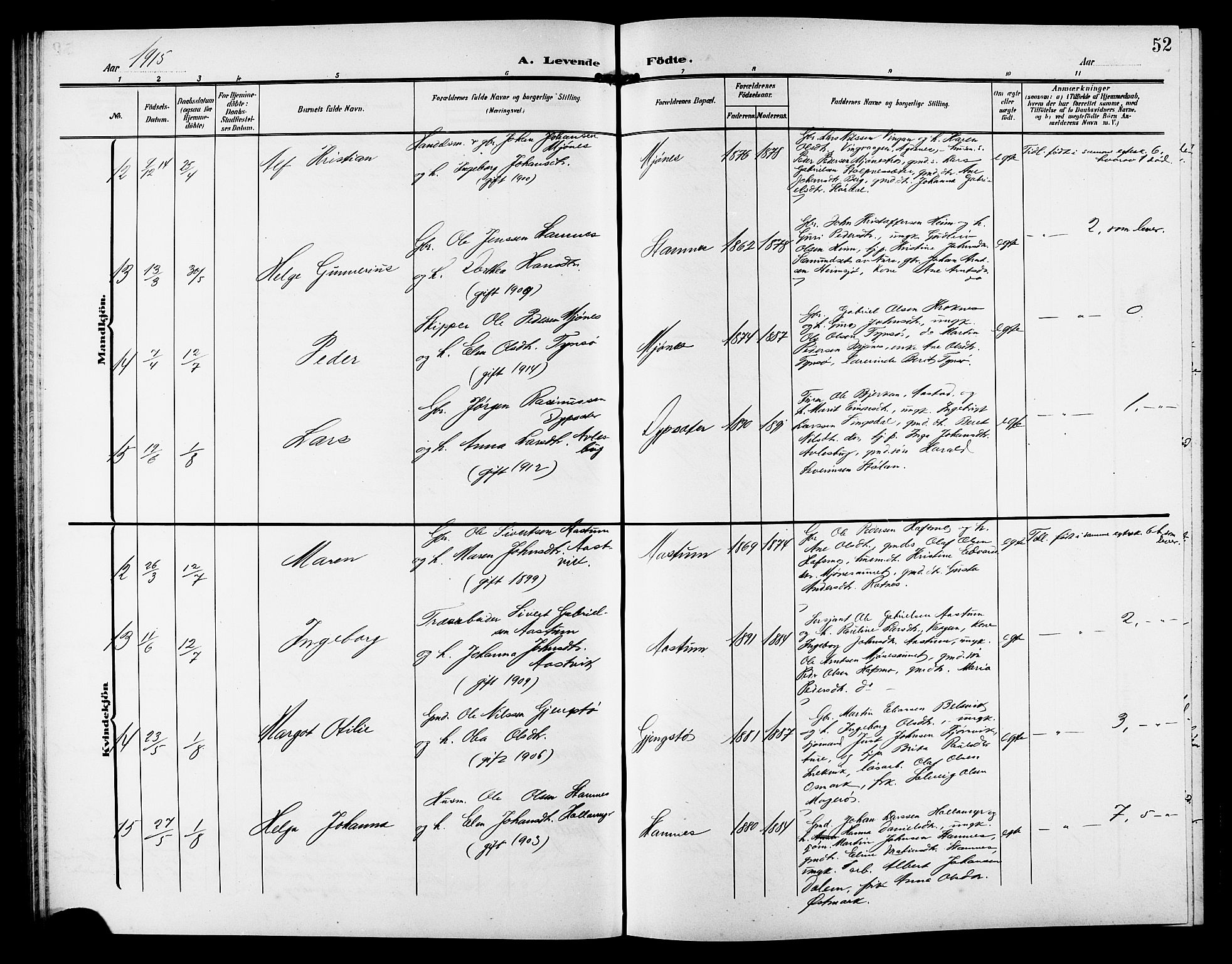 Ministerialprotokoller, klokkerbøker og fødselsregistre - Sør-Trøndelag, AV/SAT-A-1456/633/L0520: Parish register (copy) no. 633C02, 1906-1921, p. 52