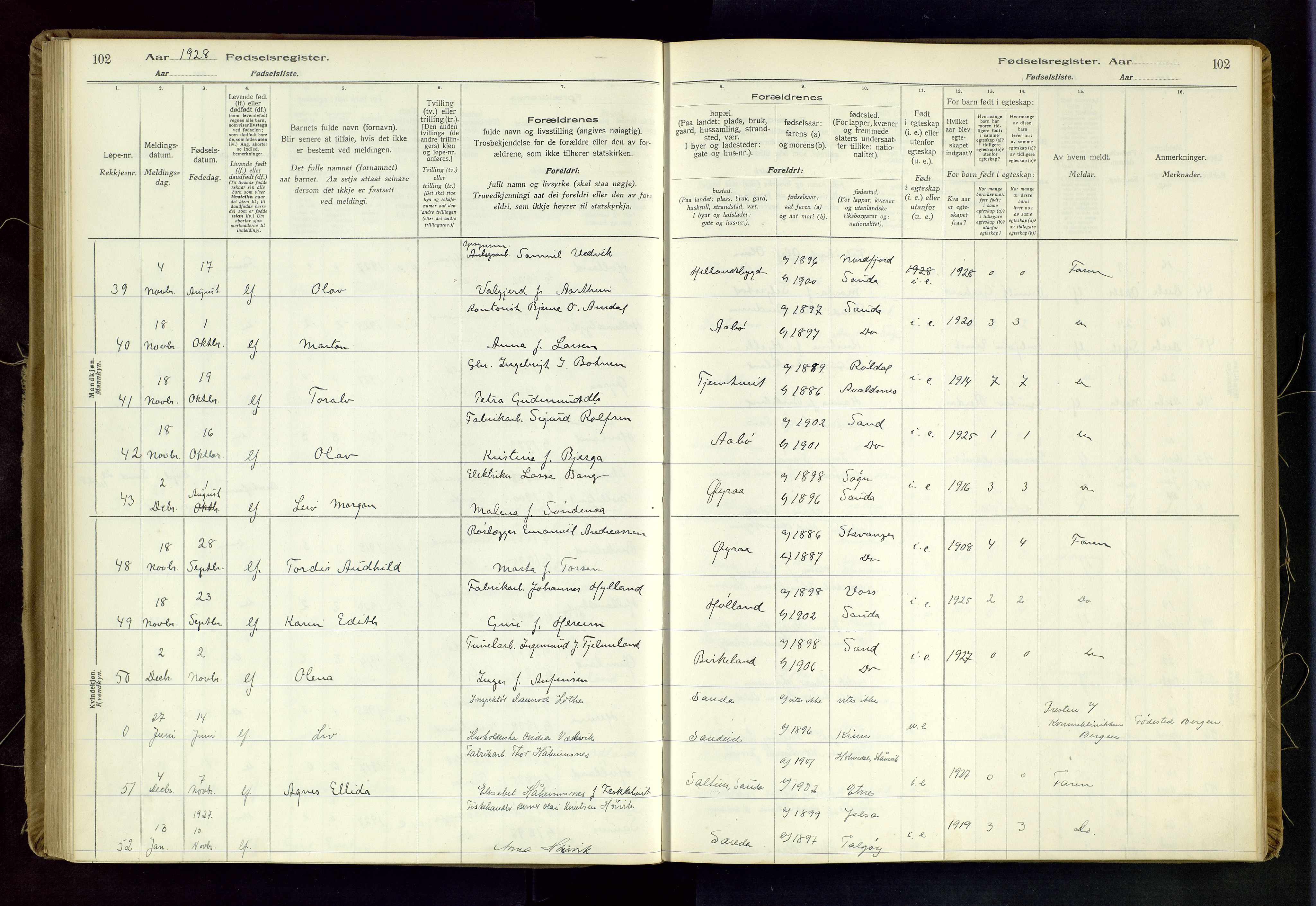 Sand sokneprestkontor, AV/SAST-A-101848/03/C/L0003: Birth register no. 3, 1916-1936, p. 102