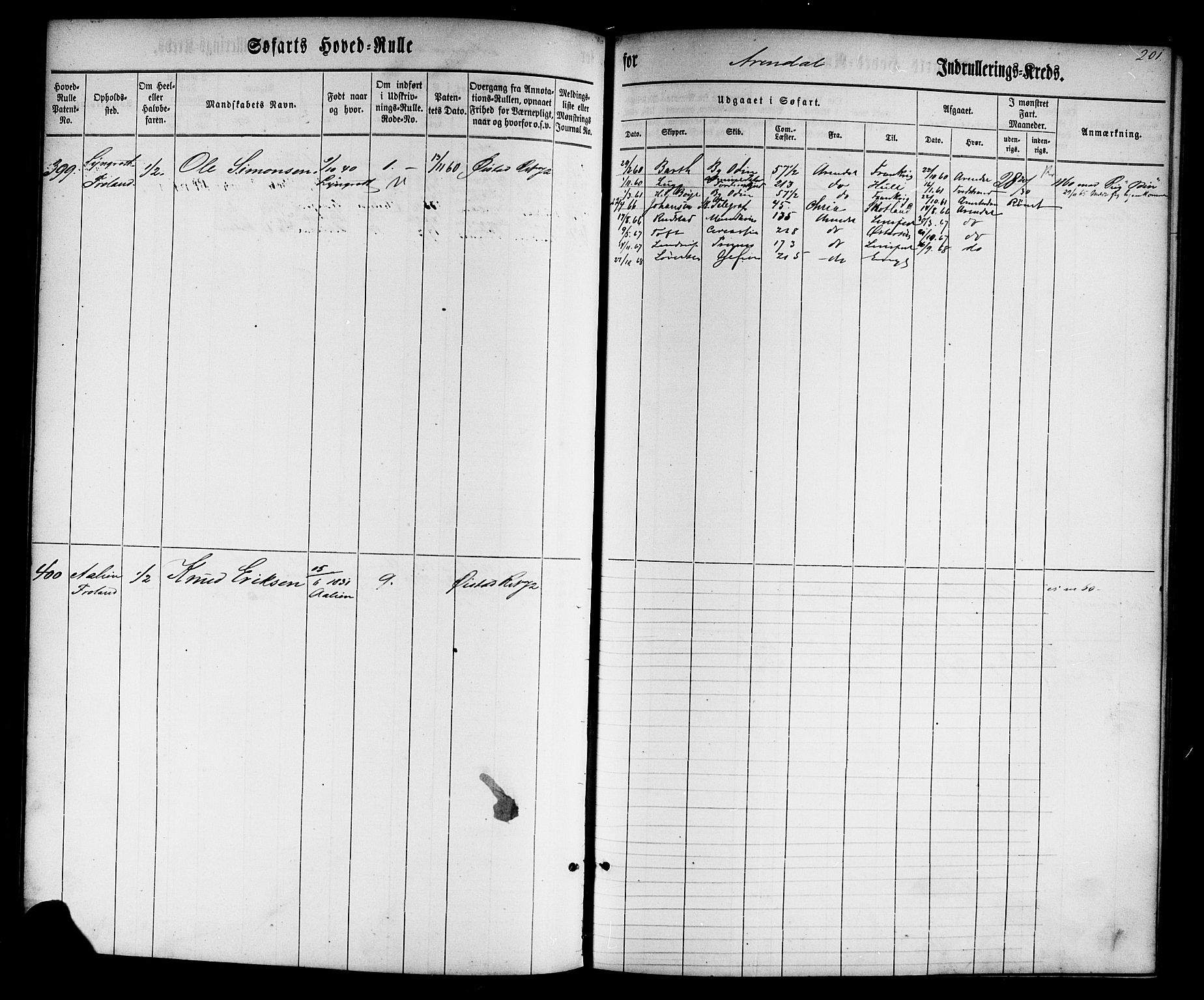 Arendal mønstringskrets, SAK/2031-0012/F/Fb/L0001: Hovedrulle nr 1-766 uten register, E-2, 1860-1868, p. 210