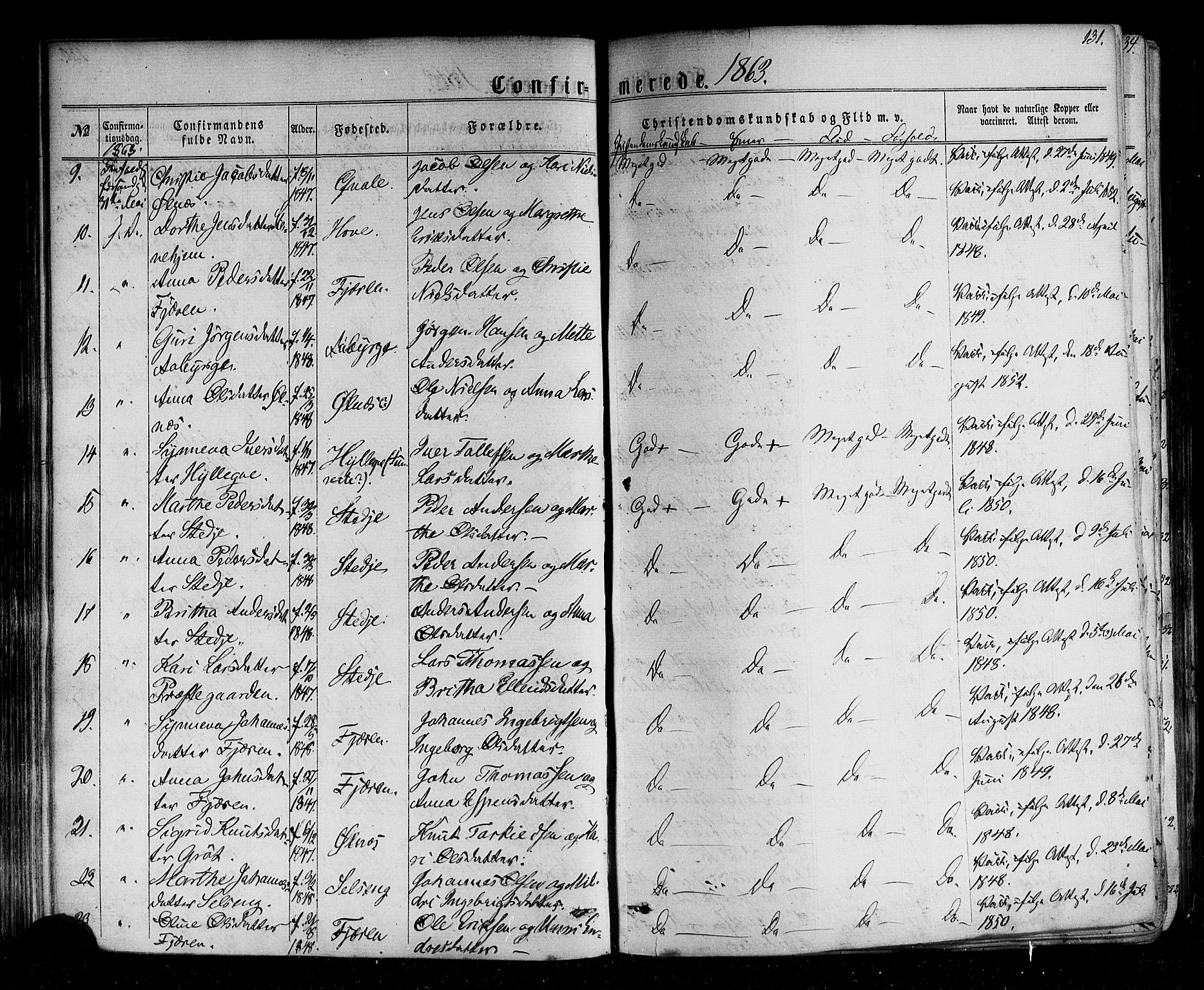 Sogndal sokneprestembete, AV/SAB-A-81301/H/Haa/Haaa/L0013: Parish register (official) no. A 13, 1859-1877, p. 131