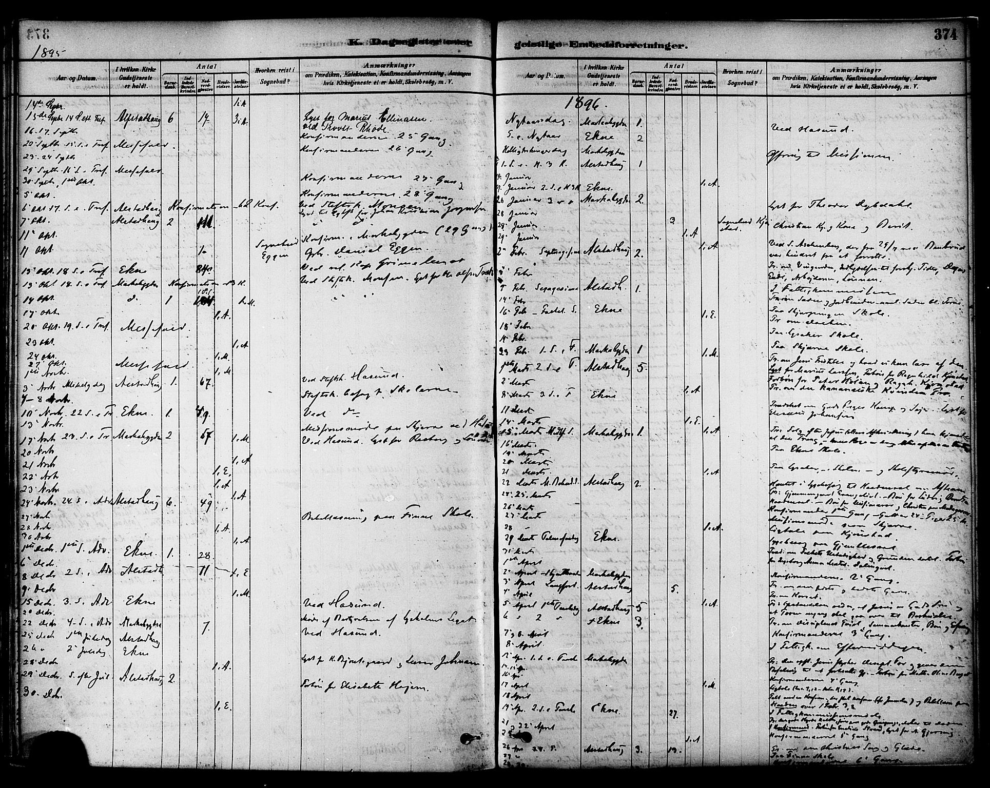 Ministerialprotokoller, klokkerbøker og fødselsregistre - Nord-Trøndelag, SAT/A-1458/717/L0159: Parish register (official) no. 717A09, 1878-1898, p. 374