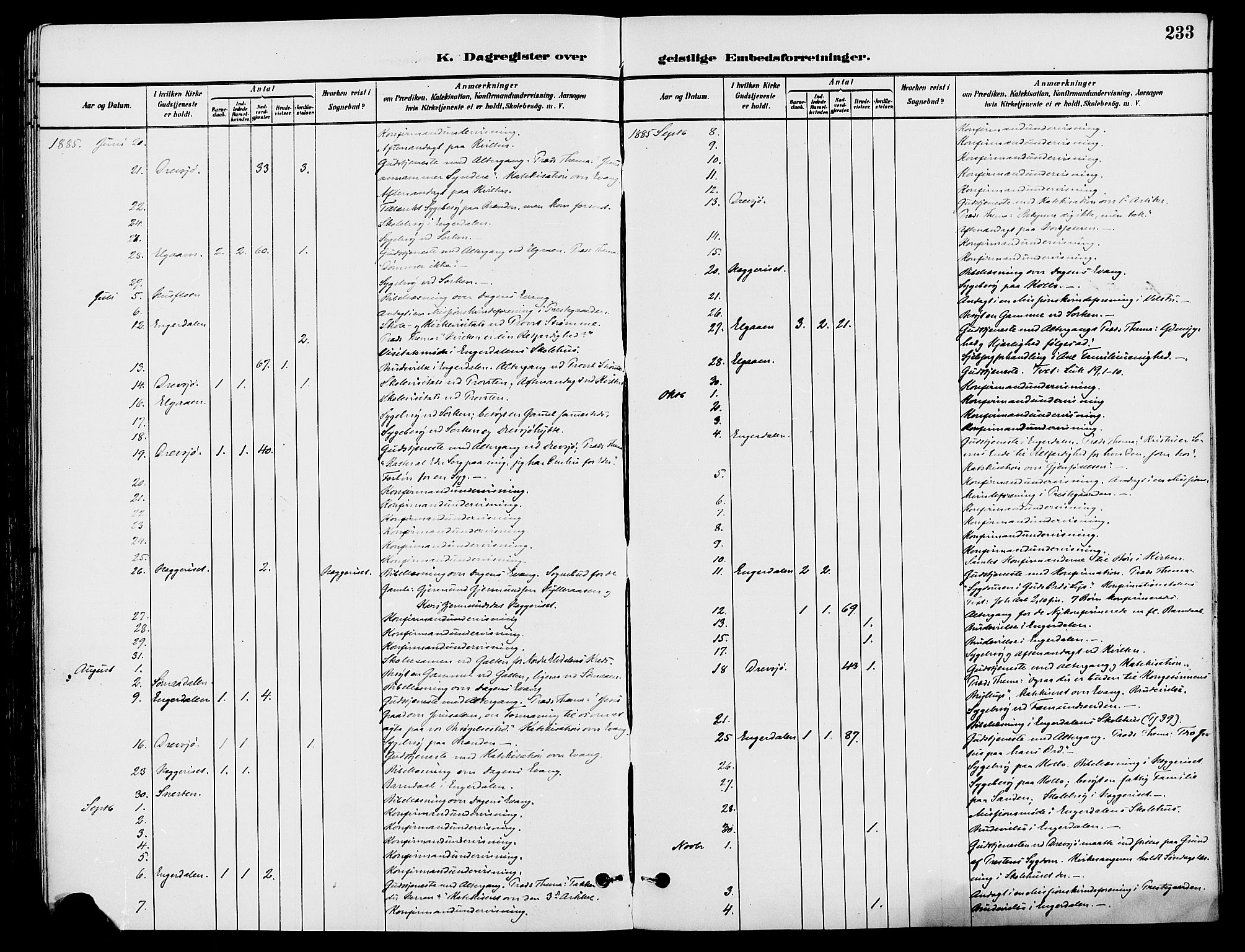 Engerdal prestekontor, AV/SAH-PREST-048/H/Ha/Haa/L0001: Parish register (official) no. 1, 1881-1898, p. 233