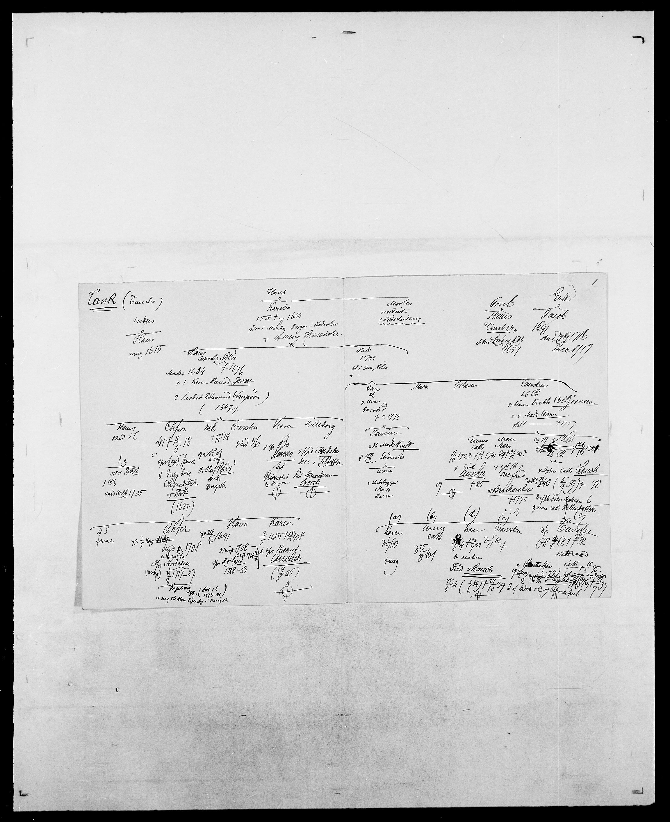 Delgobe, Charles Antoine - samling, AV/SAO-PAO-0038/D/Da/L0038: Svanenskjold - Thornsohn, p. 333