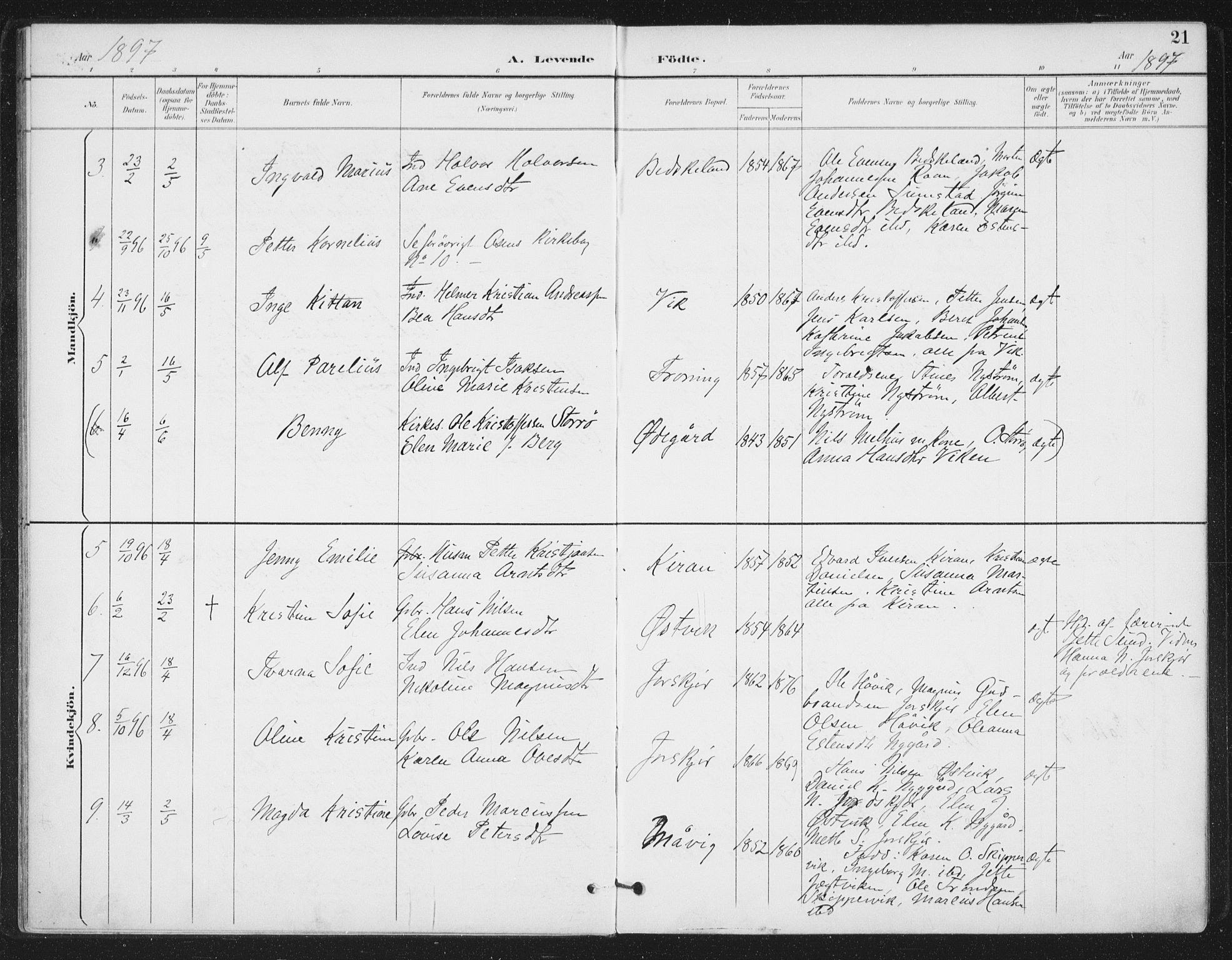 Ministerialprotokoller, klokkerbøker og fødselsregistre - Sør-Trøndelag, SAT/A-1456/657/L0708: Parish register (official) no. 657A09, 1894-1904, p. 21