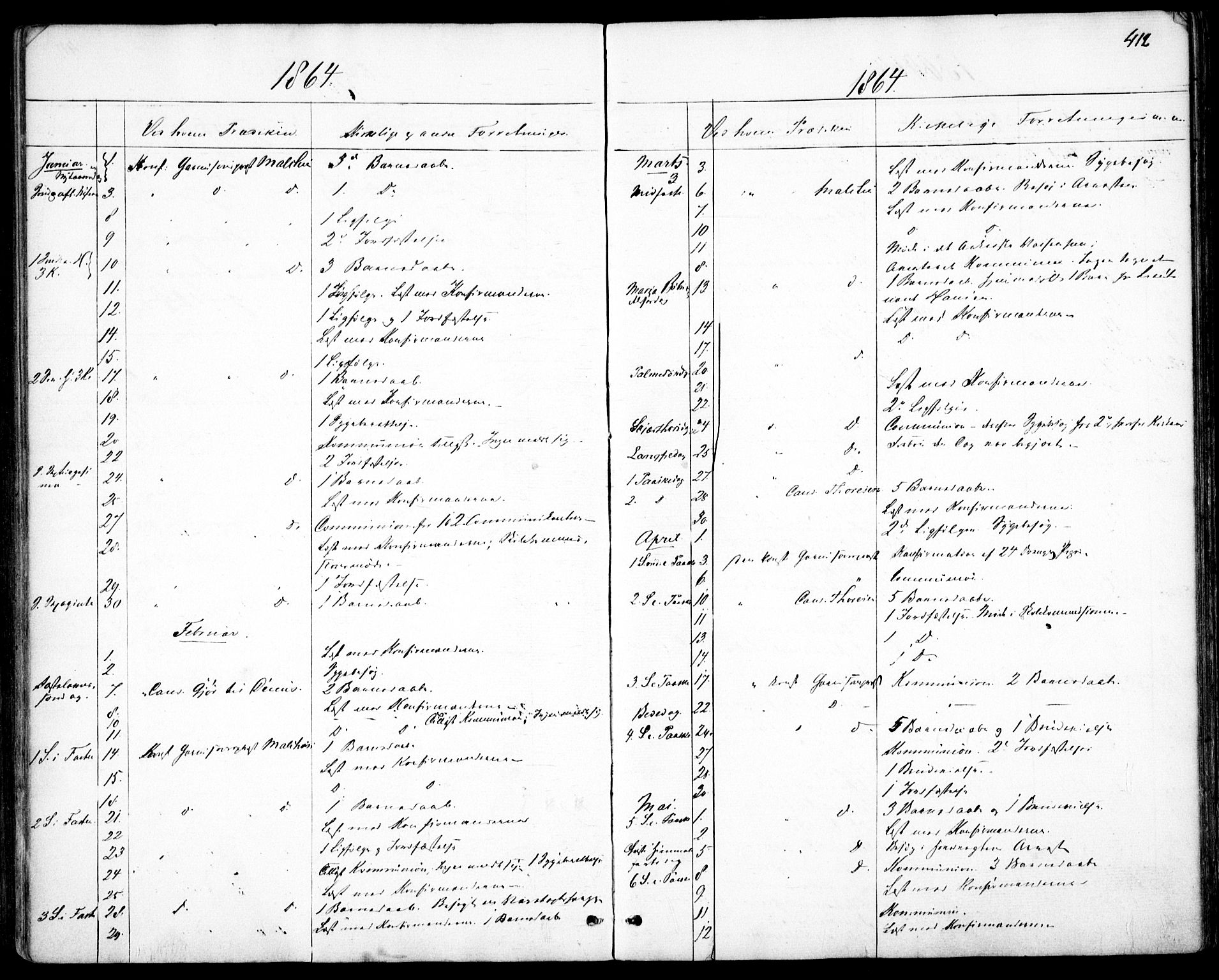 Garnisonsmenigheten Kirkebøker, SAO/A-10846/F/Fa/L0010: Parish register (official) no. 10, 1859-1869, p. 412
