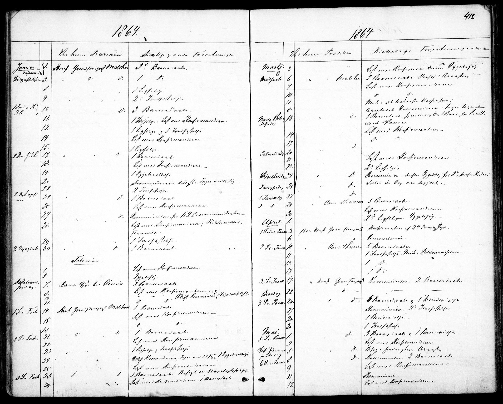 Garnisonsmenigheten Kirkebøker, AV/SAO-A-10846/F/Fa/L0010: Parish register (official) no. 10, 1859-1869, p. 412