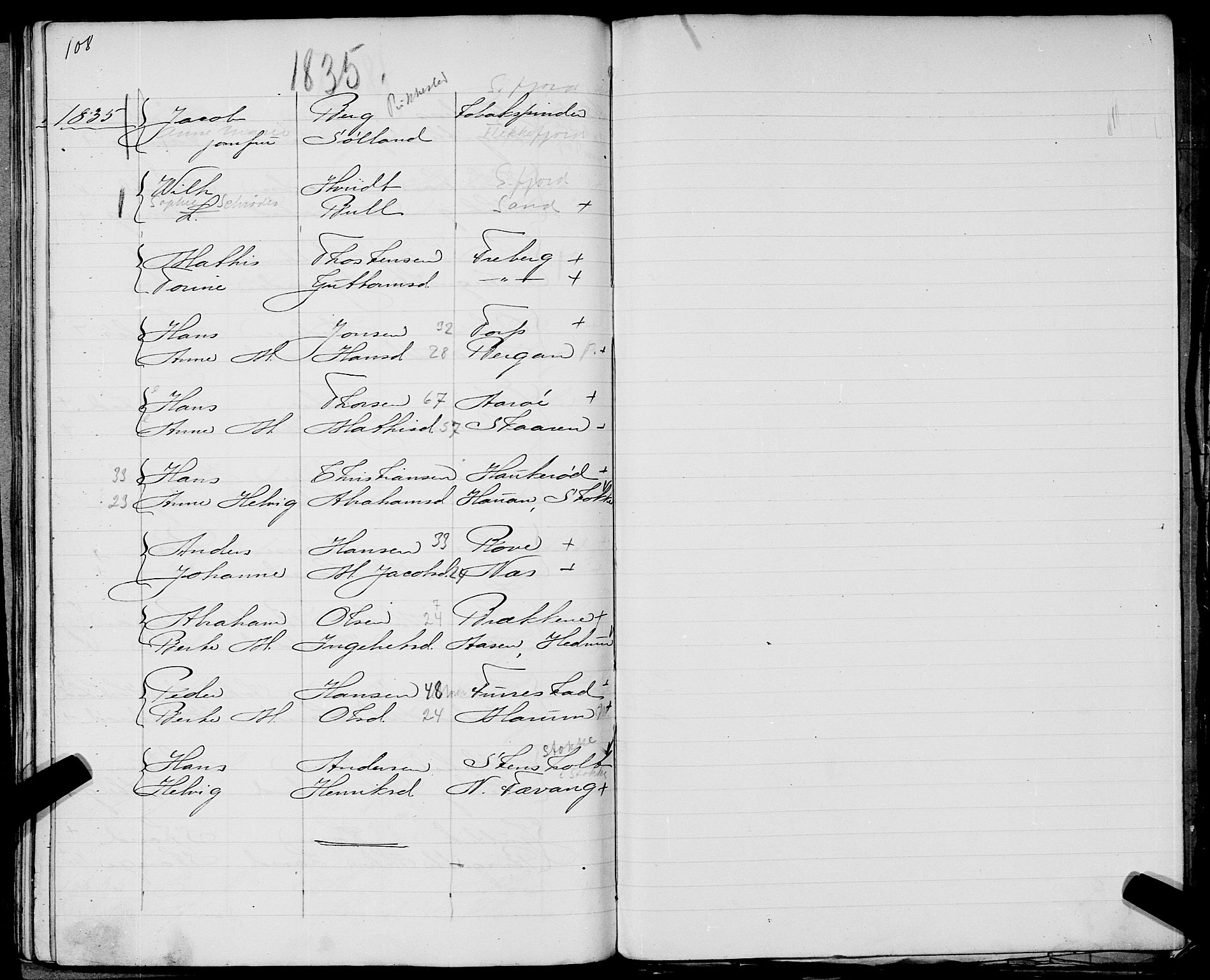 Sandar sokneprestkontor, AV/SAKO-A-242/Y/Ya/L0006: Other parish register no. 1 /1, 1709-1871