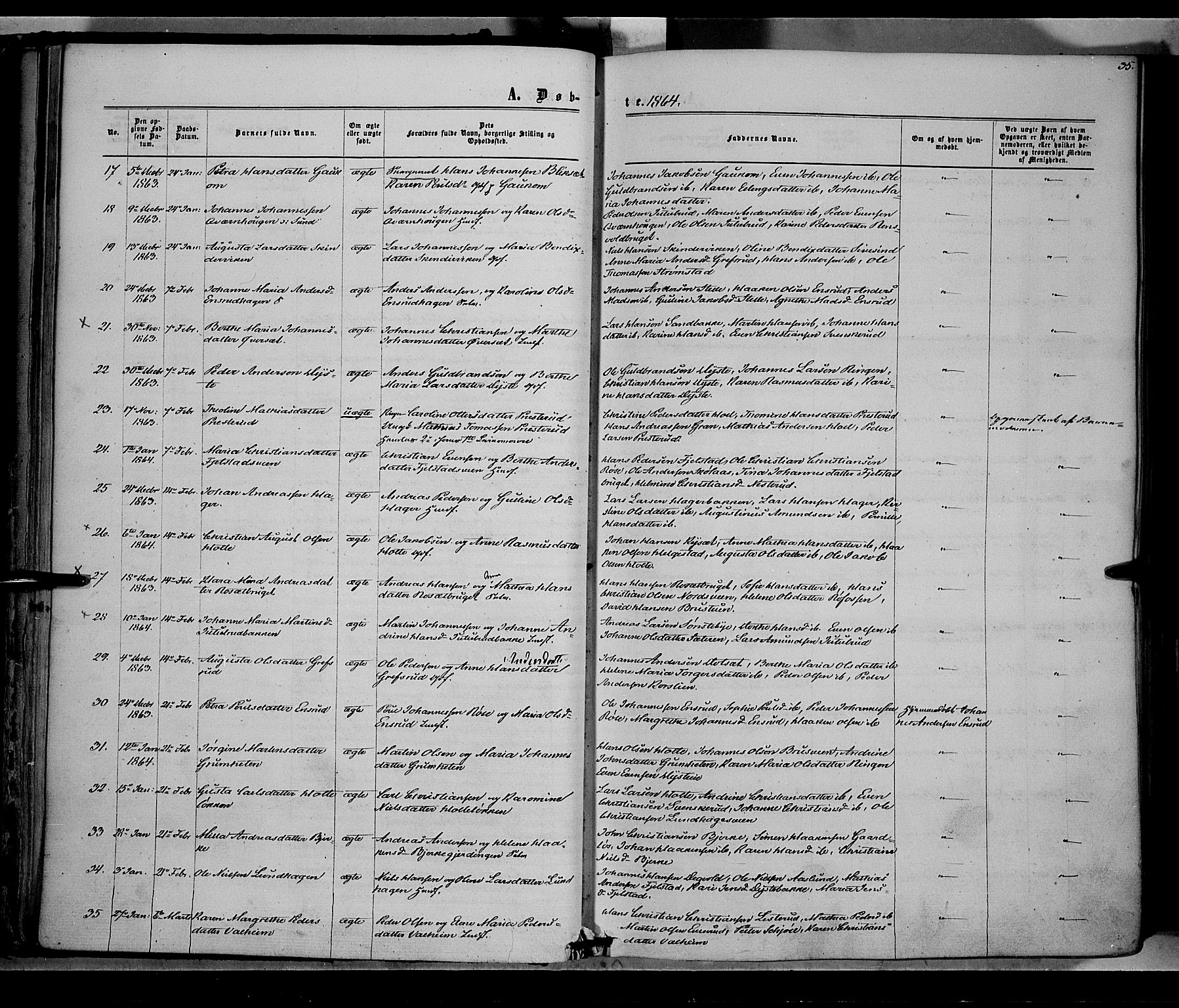 Vestre Toten prestekontor, AV/SAH-PREST-108/H/Ha/Haa/L0007: Parish register (official) no. 7, 1862-1869, p. 35