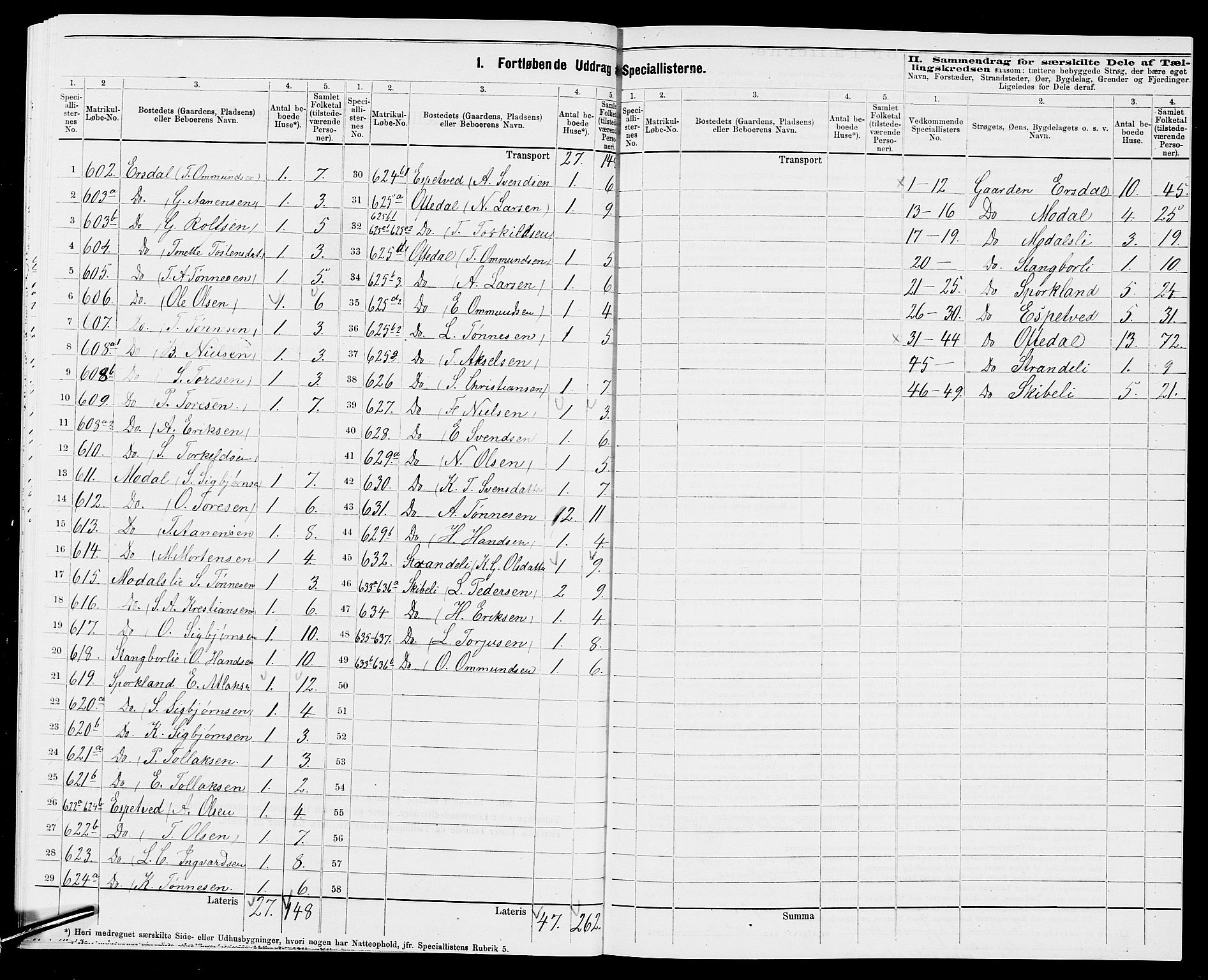 SAK, 1875 census for 1045P Bakke, 1875, p. 36