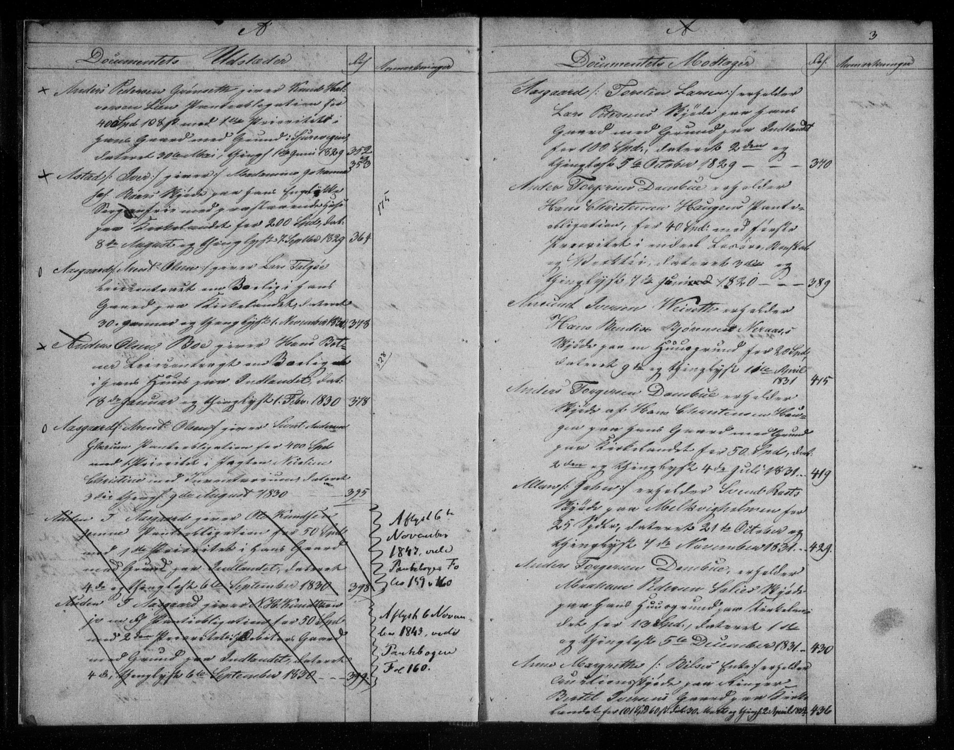 Søndre Helgeland sorenskriveri, SAT/A-4575/1/2/2B/L0001: Mortgage register no. 1, 1821-1849, p. 3