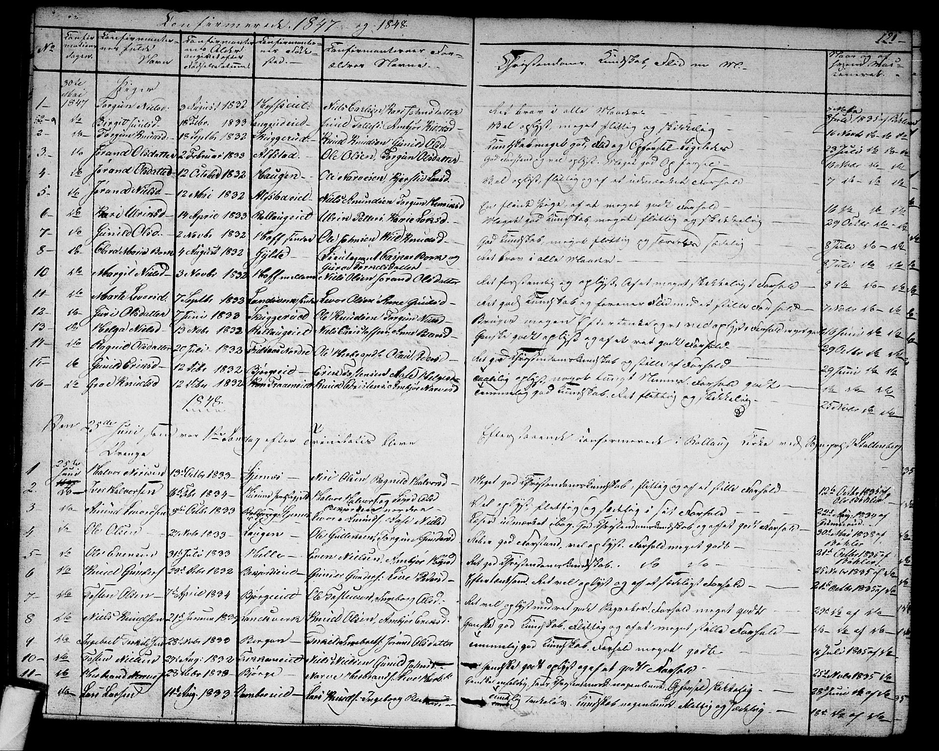 Rollag kirkebøker, SAKO/A-240/G/Ga/L0002: Parish register (copy) no. I 2, 1831-1856, p. 121