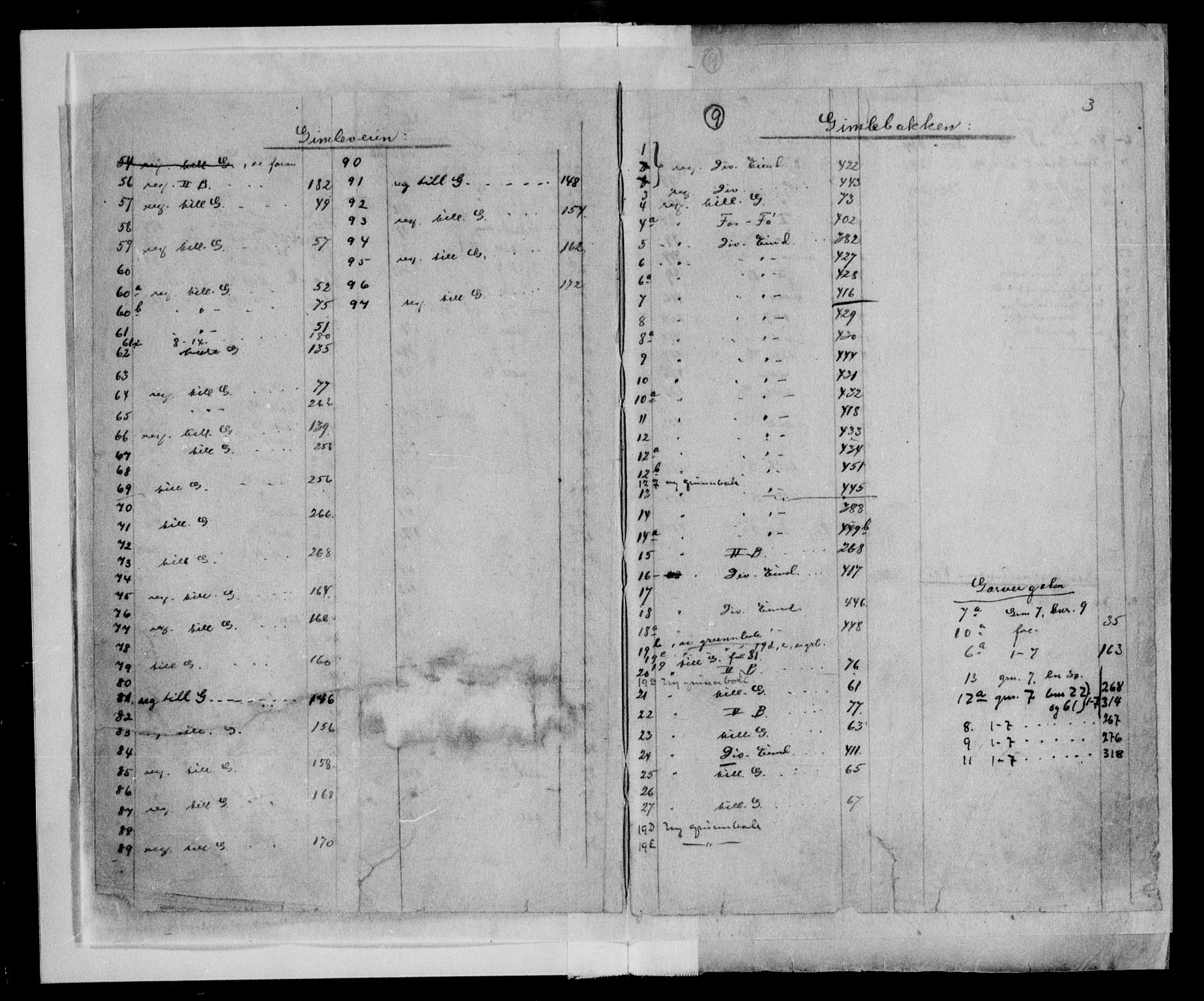 Byfogd og Byskriver i Bergen, SAB/A-3401/03/03AdD/L0015: Mortgage register no. A.d.D.15, 1894-1936, p. 3