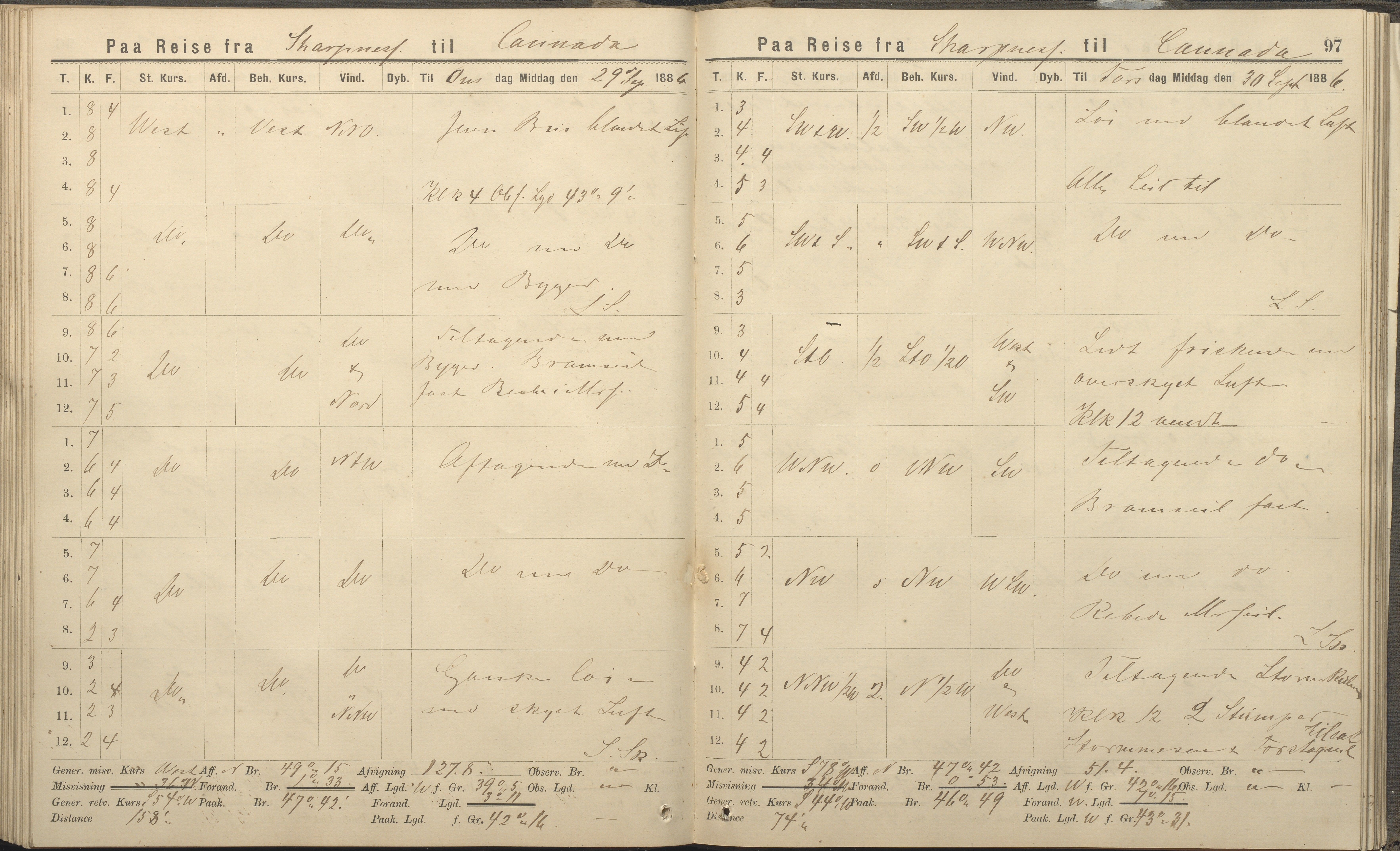 Fartøysarkivet, AAKS/PA-1934/F/L0339: Svadilfare (bark), 1858-1887, p. 97