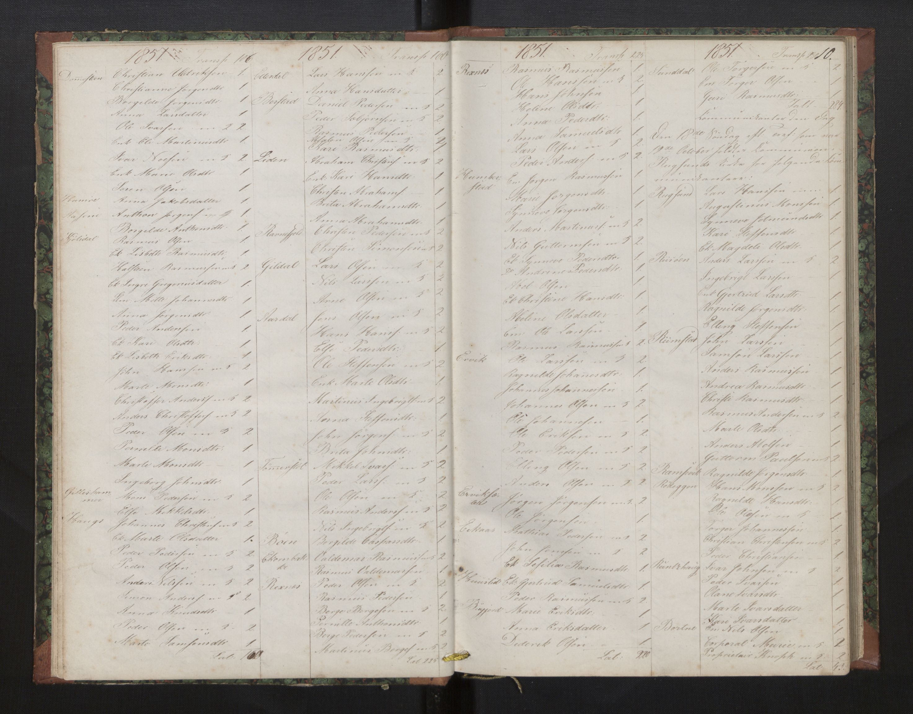 Davik sokneprestembete, AV/SAB-A-79701/H/Hb/Hba/L0002: Communicants register no. 2, 1851-1862, p. 10