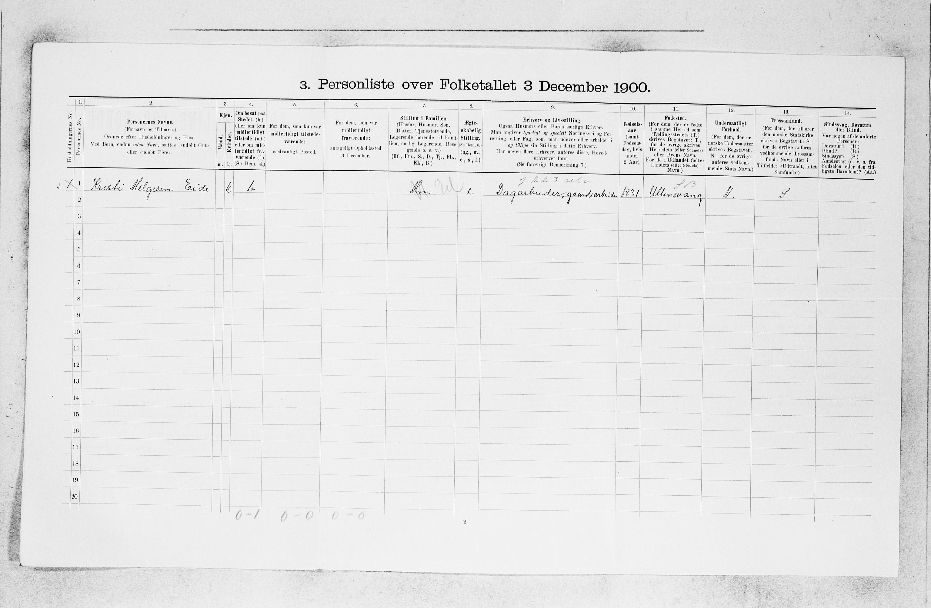 SAB, 1900 census for Granvin, 1900, p. 263