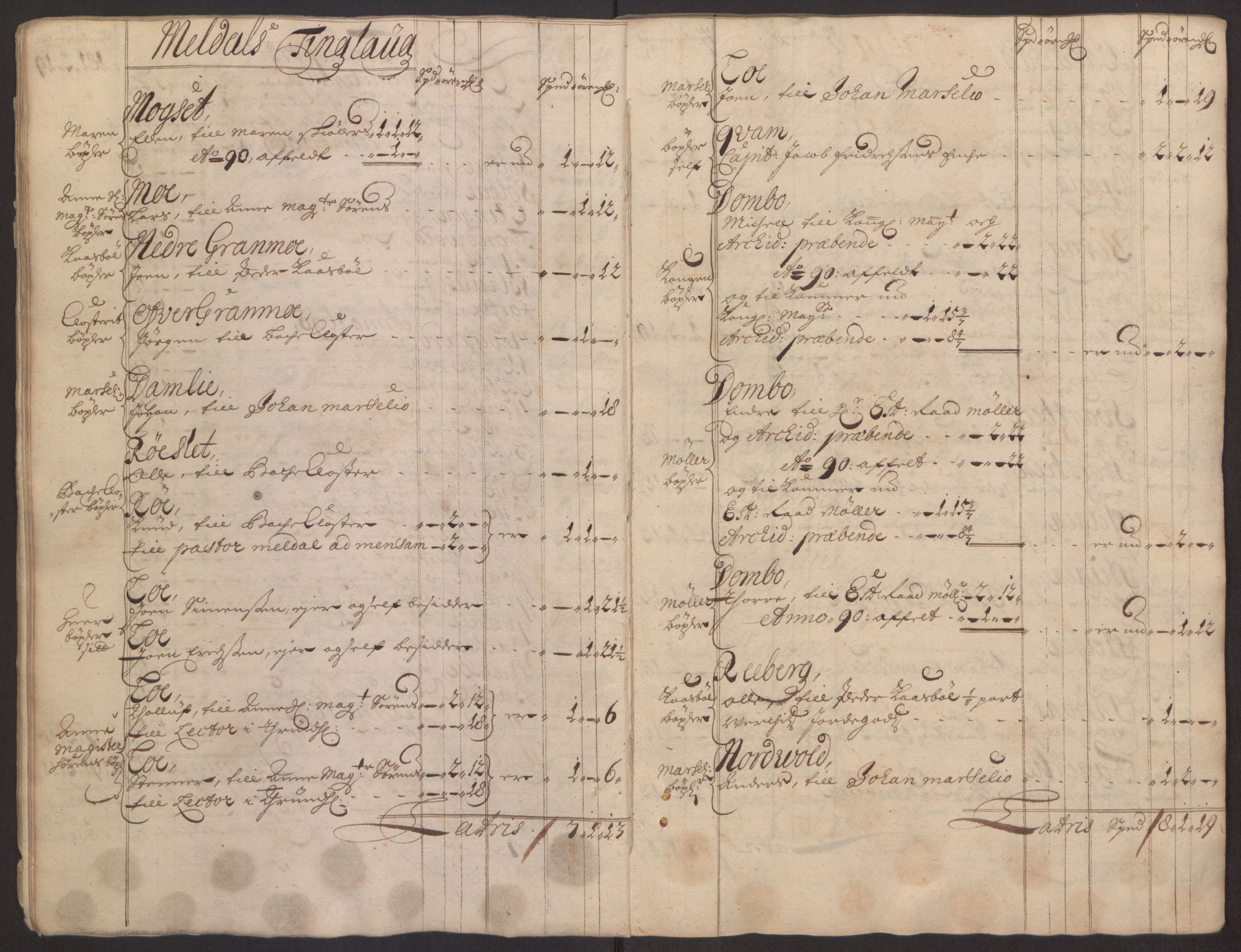 Rentekammeret inntil 1814, Reviderte regnskaper, Fogderegnskap, AV/RA-EA-4092/R60/L3944: Fogderegnskap Orkdal og Gauldal, 1694, p. 22