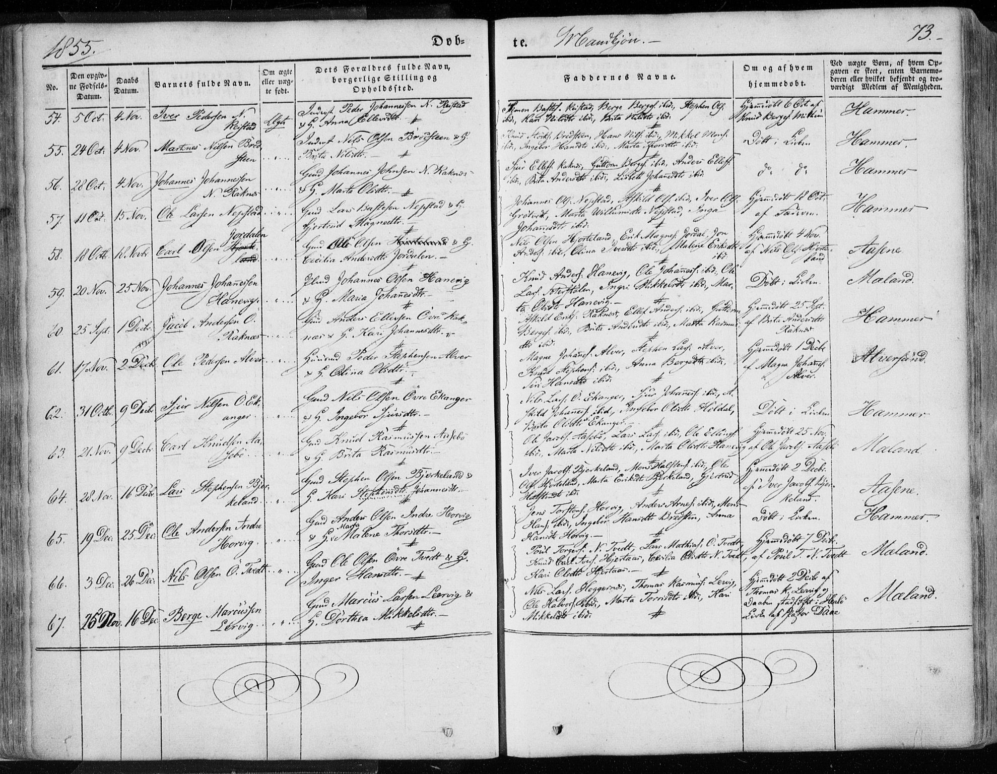 Hamre sokneprestembete, AV/SAB-A-75501/H/Ha/Haa/Haaa/L0013: Parish register (official) no. A 13, 1846-1857, p. 73