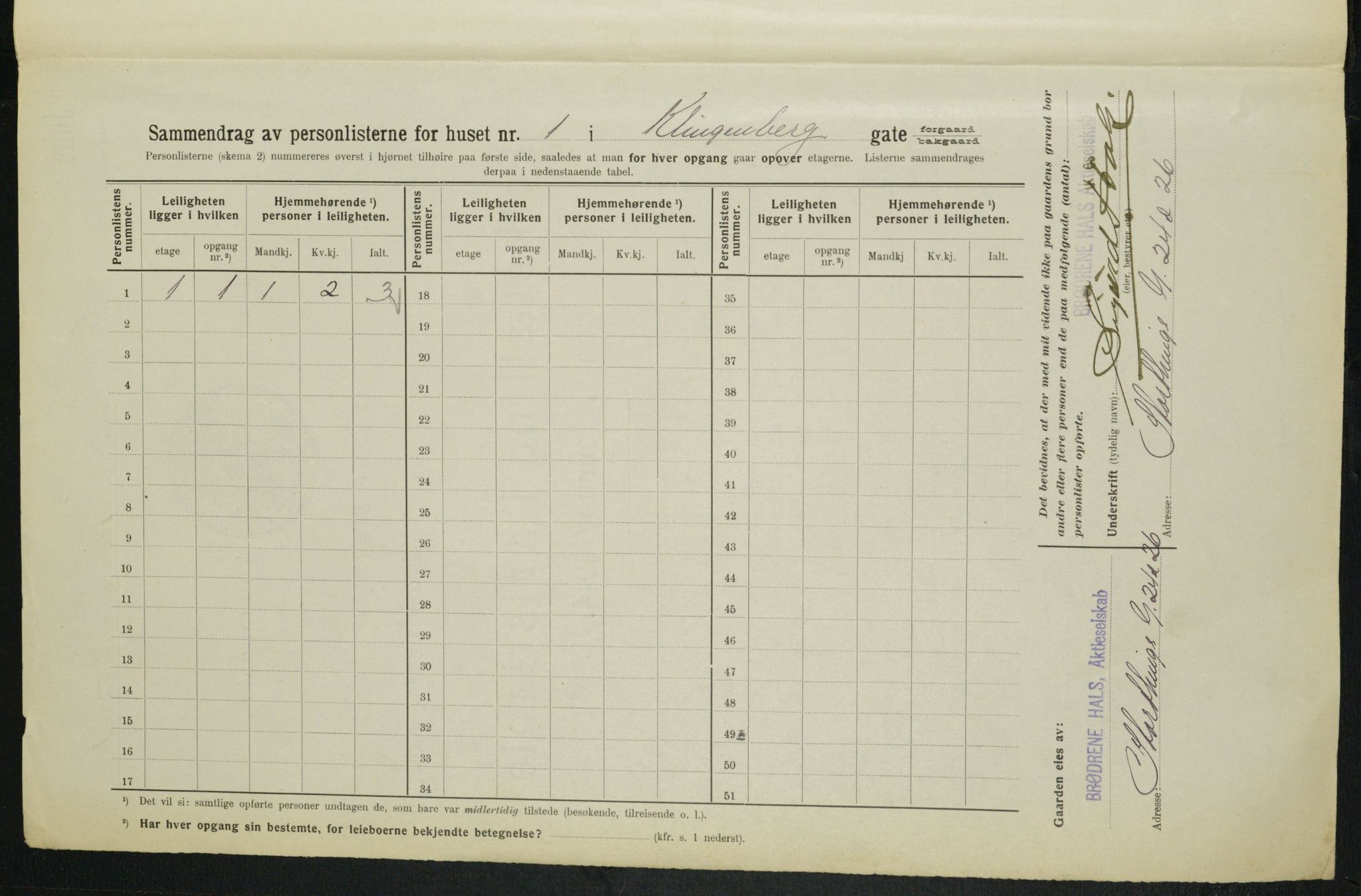 OBA, Municipal Census 1914 for Kristiania, 1914, p. 51797