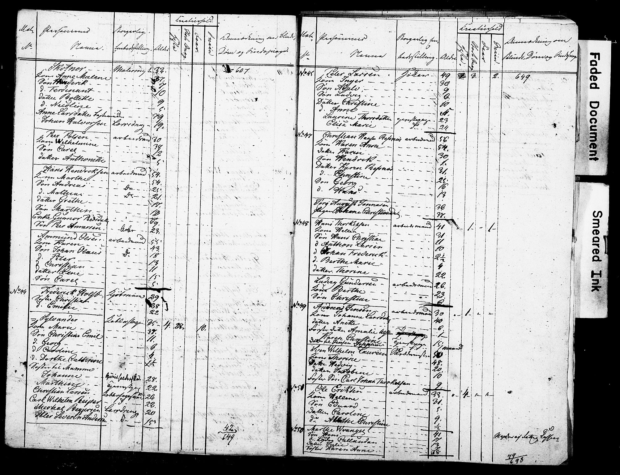 , Census 1845 for Moss/Moss, 1845, p. 9