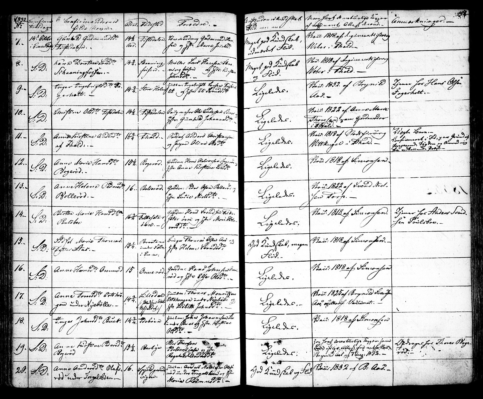Idd prestekontor Kirkebøker, AV/SAO-A-10911/F/Fc/L0003: Parish register (official) no. III 3, 1832-1847, p. 147