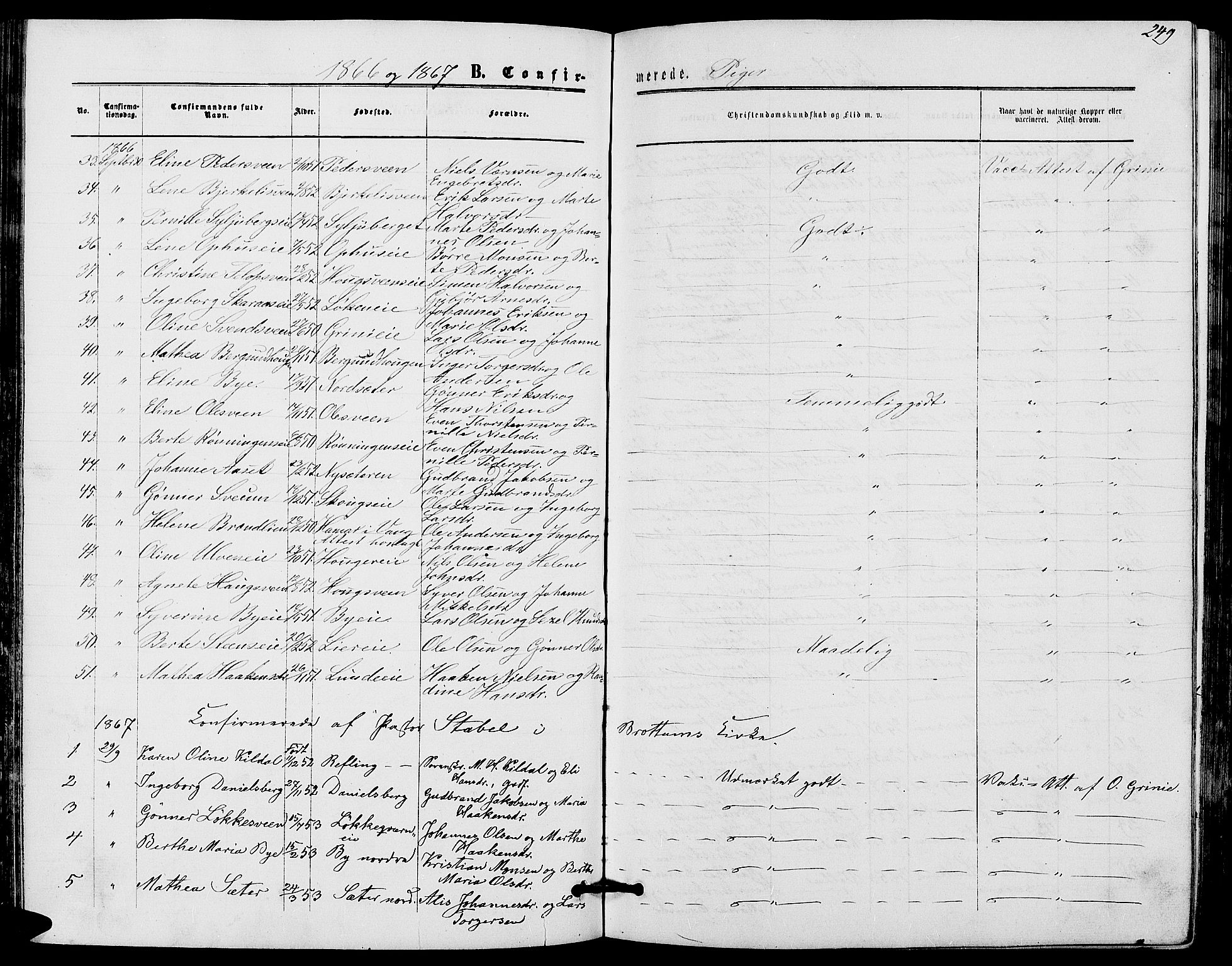 Ringsaker prestekontor, AV/SAH-PREST-014/L/La/L0007: Parish register (copy) no. 7, 1861-1869, p. 249