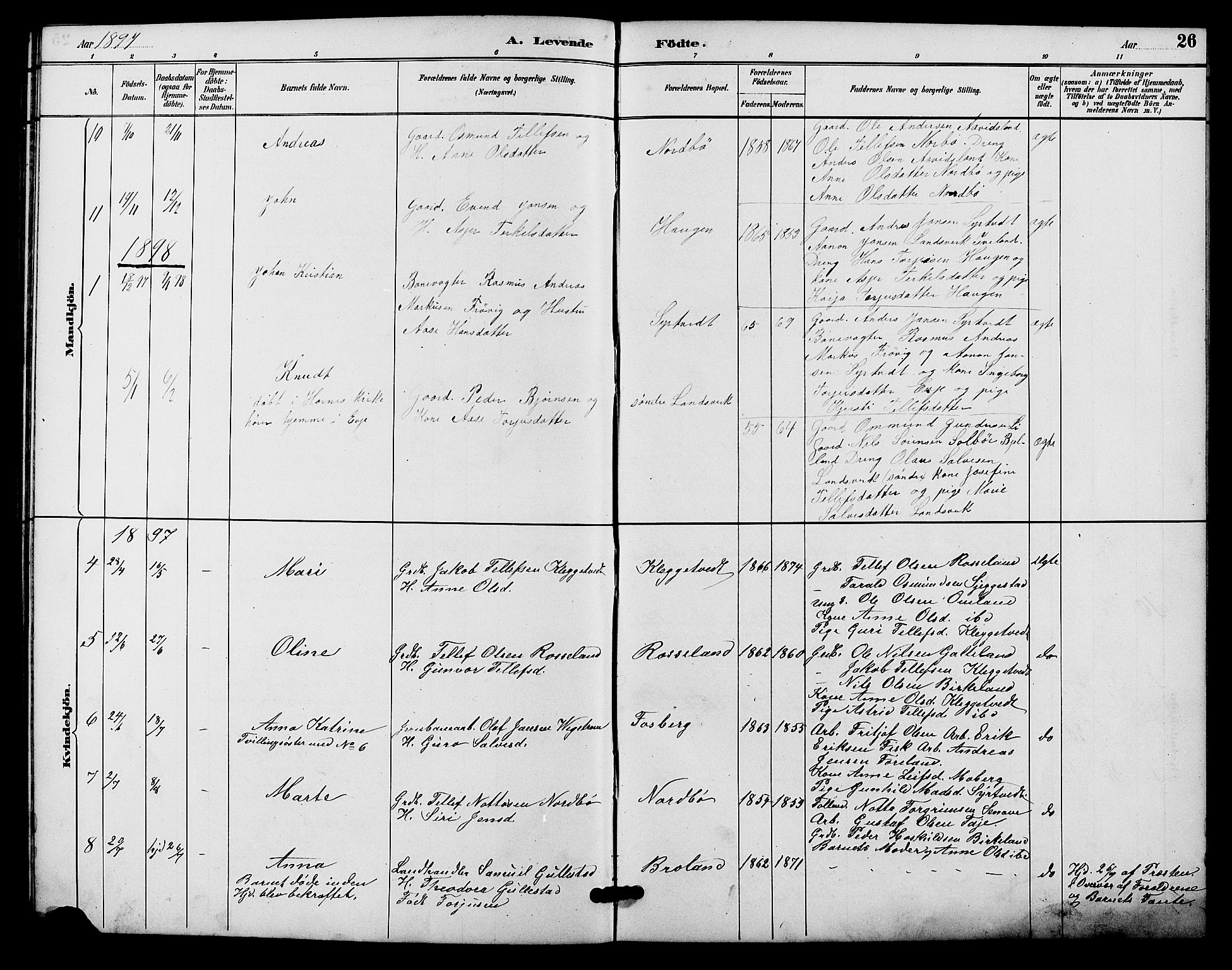 Evje sokneprestkontor, AV/SAK-1111-0008/F/Fb/Fba/L0003: Parish register (copy) no. B 3, 1888-1903, p. 26