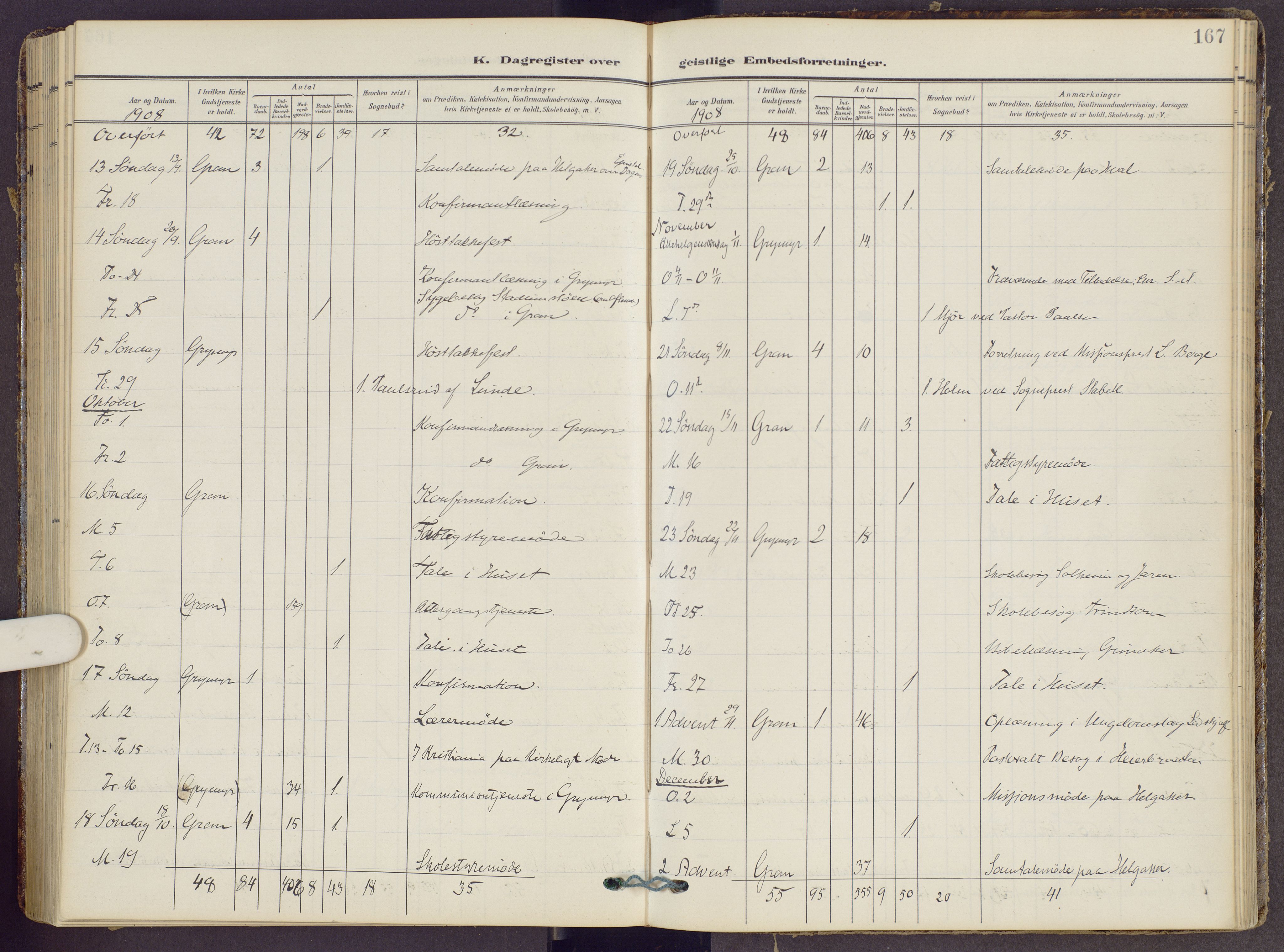 Gran prestekontor, SAH/PREST-112/H/Ha/Haa/L0022: Parish register (official) no. 22, 1908-1918, p. 167
