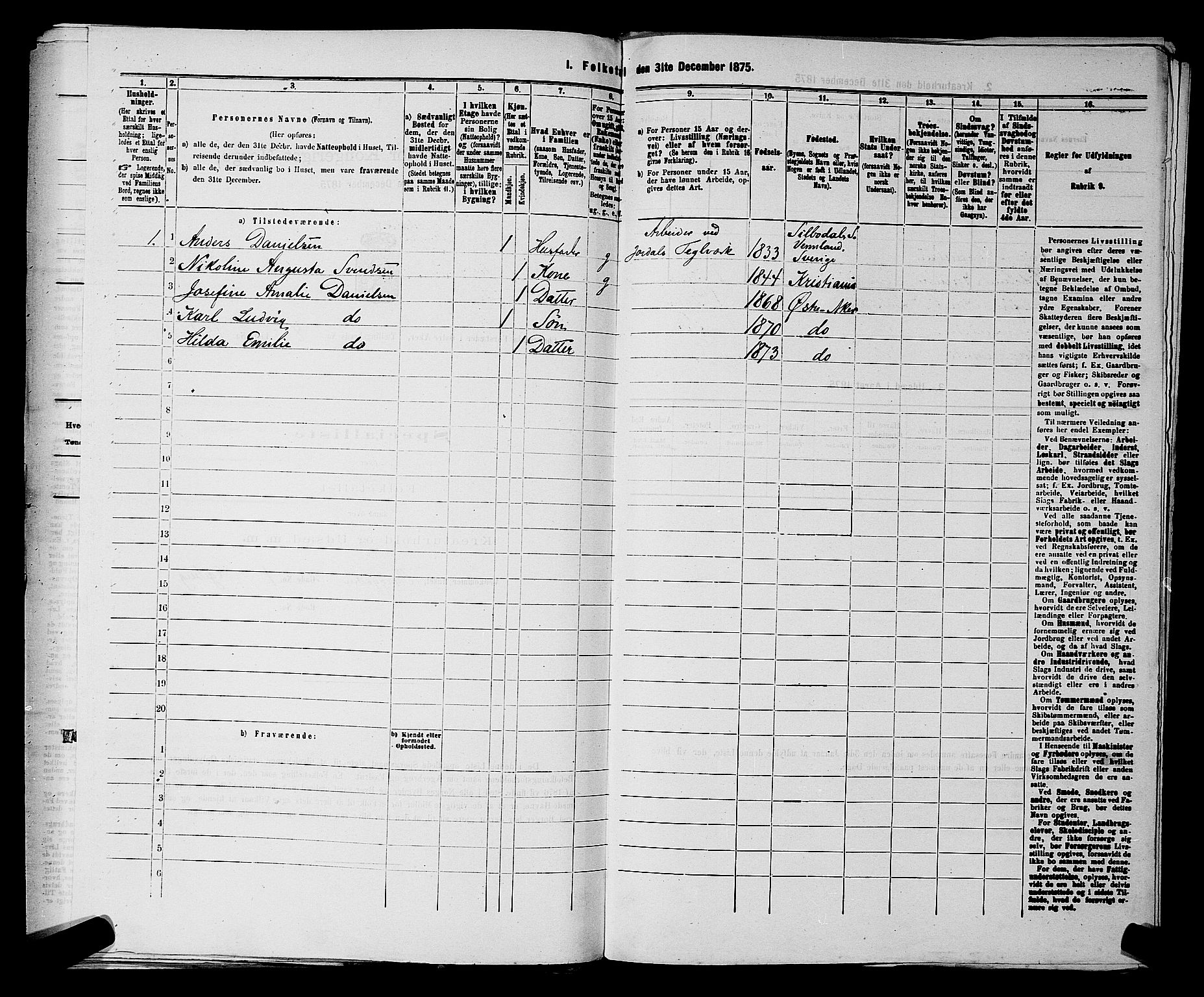 RA, 1875 census for 0218bP Østre Aker, 1875, p. 2833