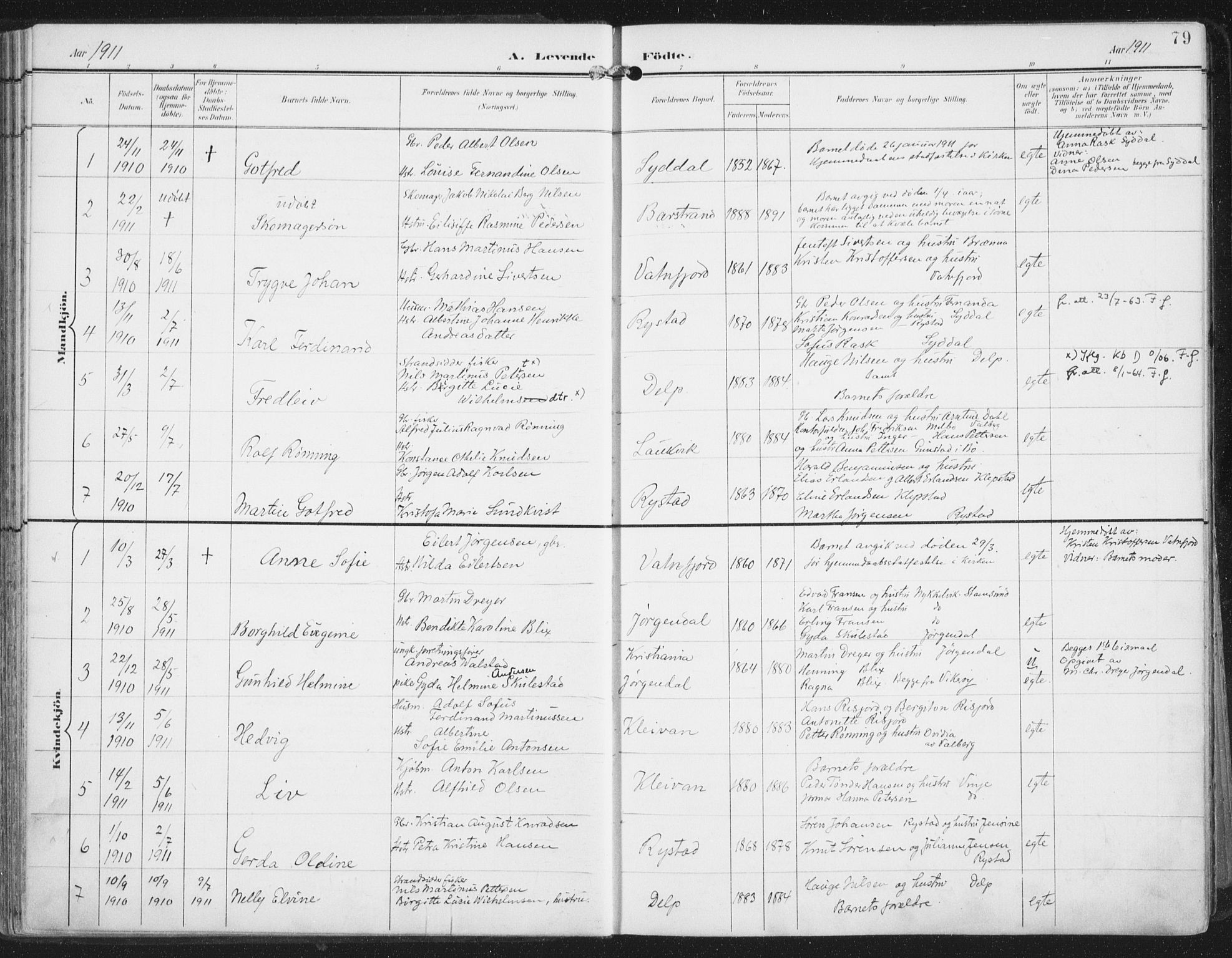 Ministerialprotokoller, klokkerbøker og fødselsregistre - Nordland, AV/SAT-A-1459/876/L1098: Parish register (official) no. 876A04, 1896-1915, p. 79