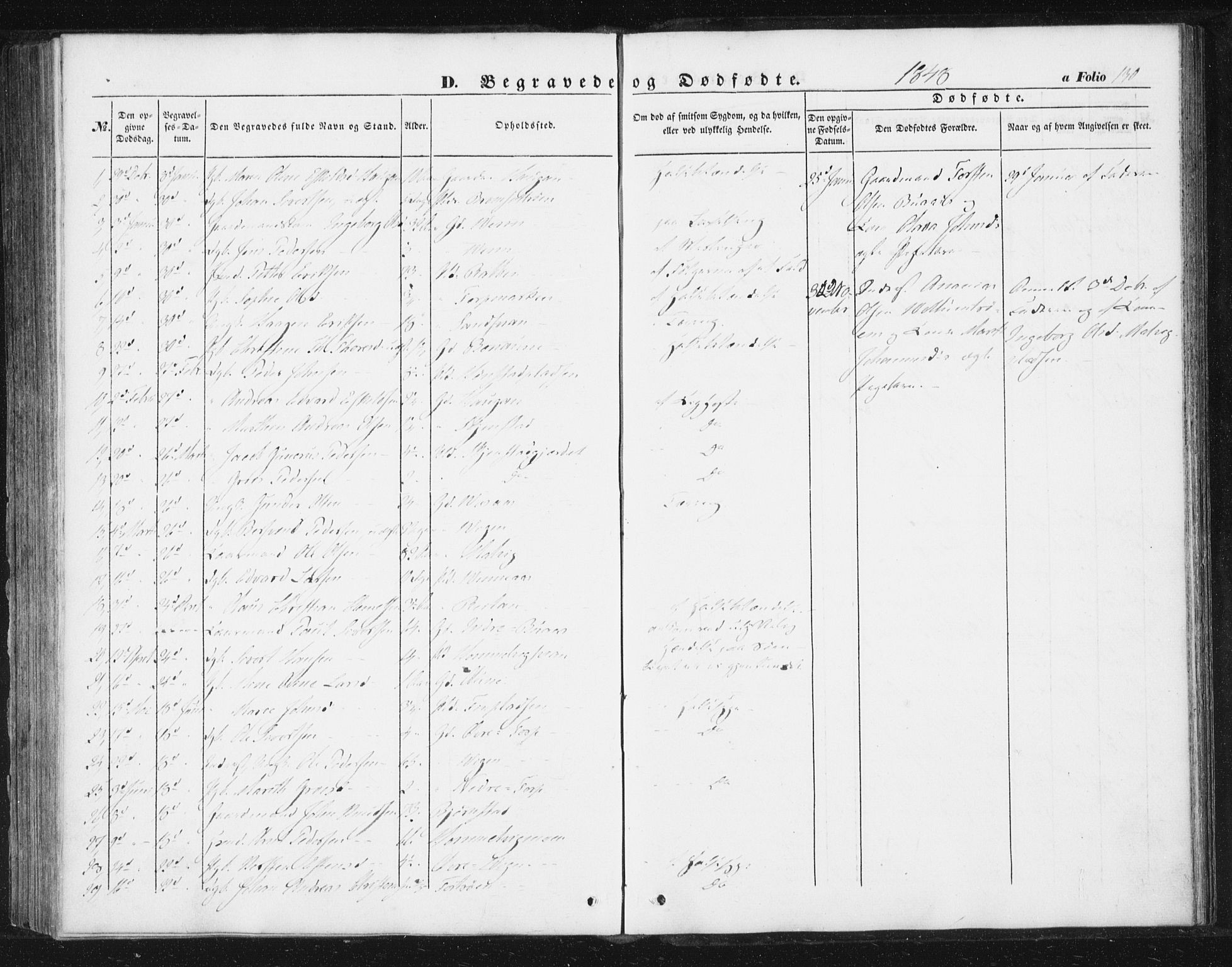 Ministerialprotokoller, klokkerbøker og fødselsregistre - Sør-Trøndelag, SAT/A-1456/616/L0407: Parish register (official) no. 616A04, 1848-1856, p. 130