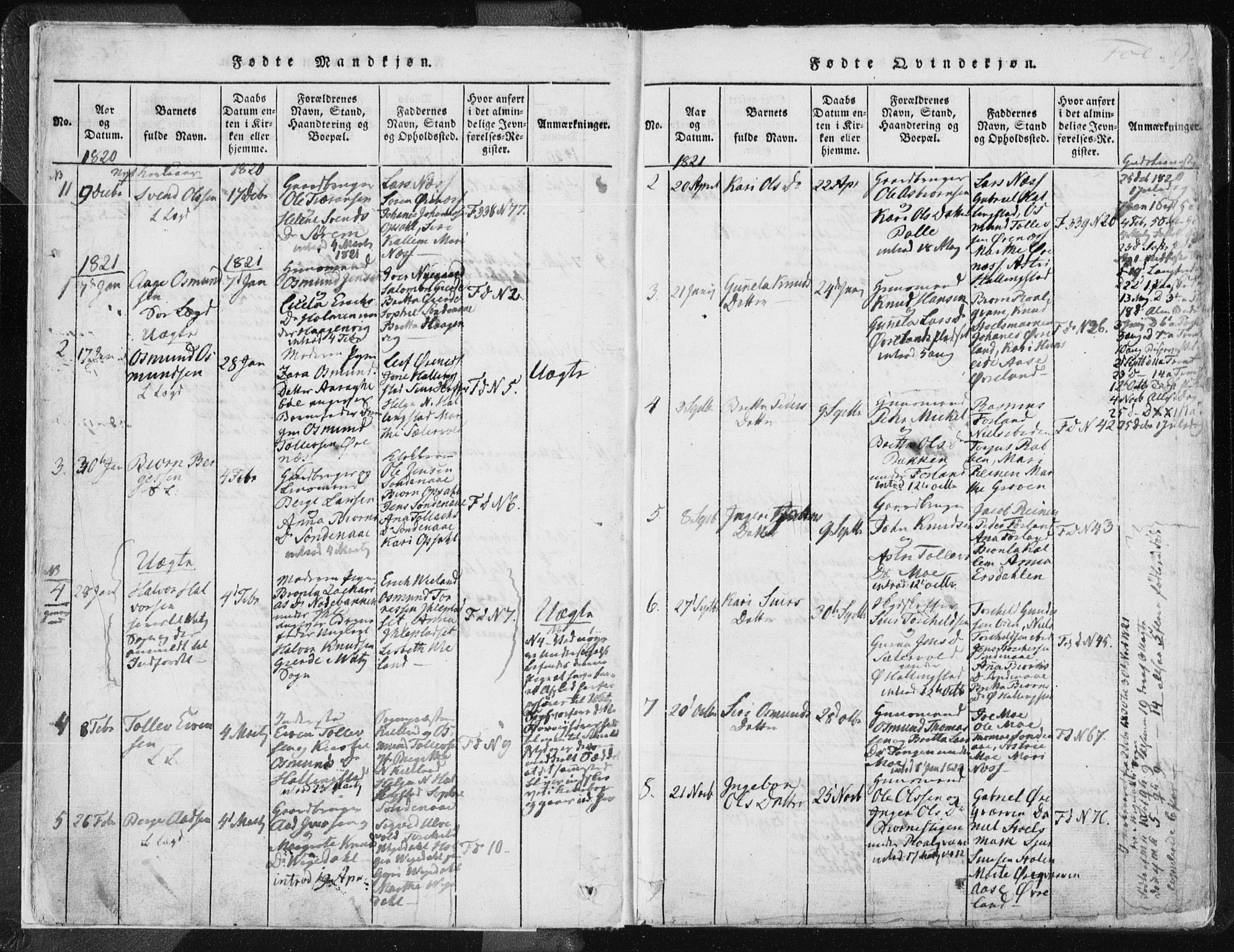 Vikedal sokneprestkontor, AV/SAST-A-101840/01/IV: Parish register (official) no. A 3, 1817-1850, p. 9