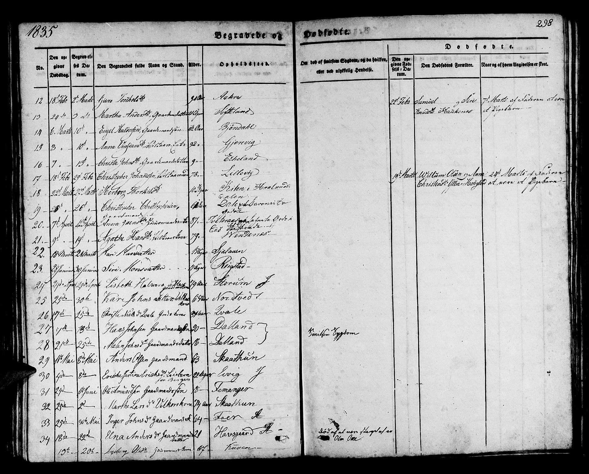 Os sokneprestembete, SAB/A-99929: Parish register (official) no. A 14, 1826-1839, p. 298