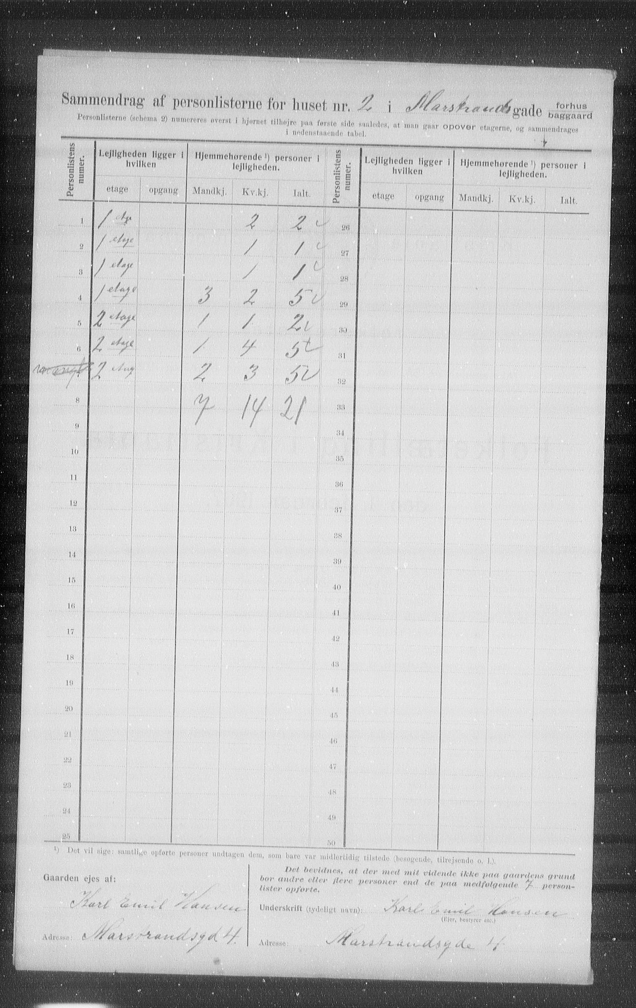 OBA, Municipal Census 1907 for Kristiania, 1907, p. 33024