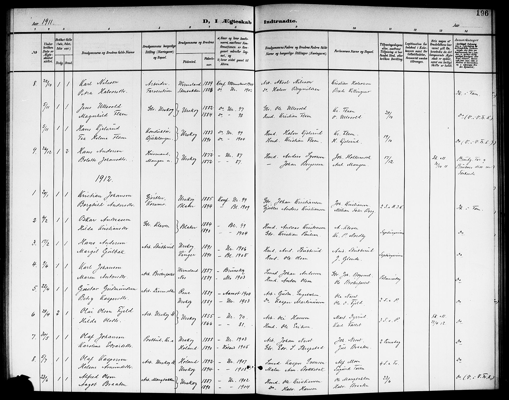 Aurskog prestekontor Kirkebøker, SAO/A-10304a/G/Ga/L0004: Parish register (copy) no. I 4, 1901-1921, p. 196