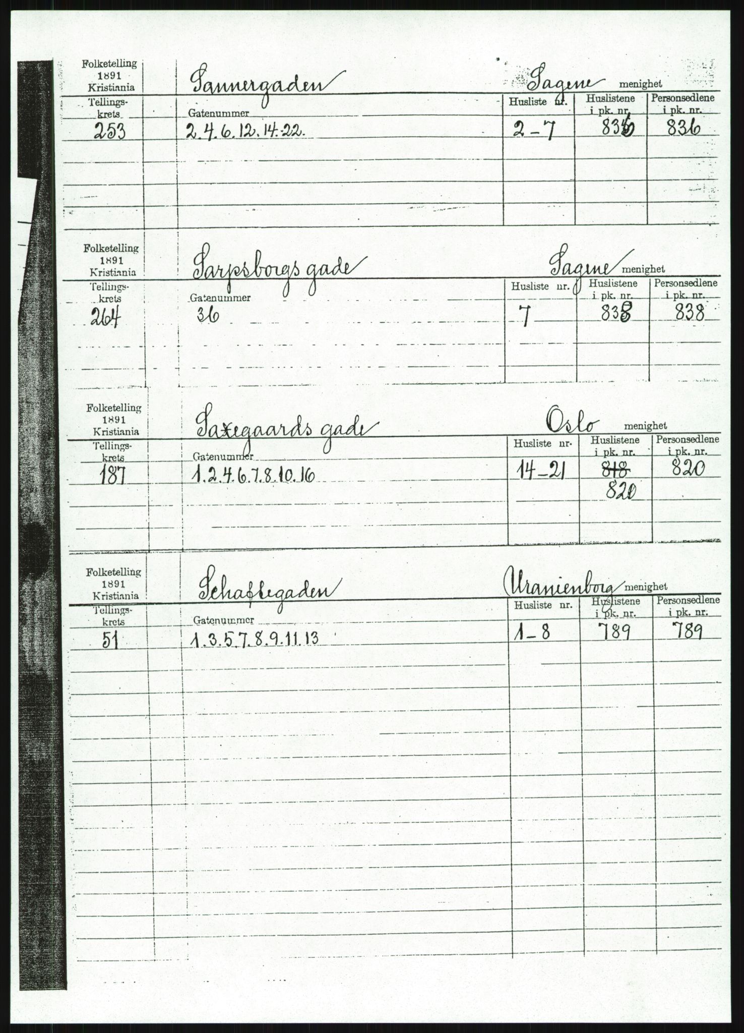 RA, 1891 census for 0301 Kristiania, 1891, p. 95